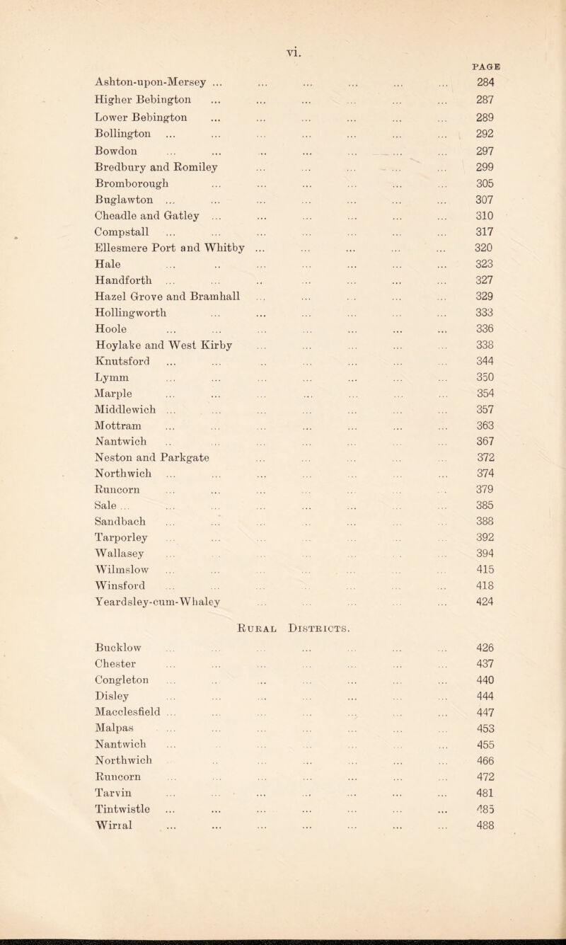 Ashton-upon-Mersey ... Higher Bebington Lower Bebington Bolling’ton Bowdon Bredbury and Romiley Bromborough Buglawton ... Cheadle and Gatley ... Compstall Ellesmere Port and Whitby Hale Handforth Hazel Grove and Bramhall Hollingworth Hoole Hoylake and West Kirby Knutsf ord Lymm Marple Middlewich ... Mottram Nantwich Neston and Parkgate North wich Runcorn Sale ... Sandbach Tarporley Wallasey Wilmslow Winsford Yeardsley-cum-Whaley Rural Districts Bucklow Chester Congleton Disley Macclesfield ... Malpas Nantwich Northwich Runcorn Tarvin Tintwistle Wirral PAGE 284 287 289 292 297 299 305 307 310 317 320 323 327 329 333 336 338 344 350 354 357 363 367 372 374 379 385 388 392 394 415 418 424 426 437 440 444 447 453 455 466 472 481 485 488