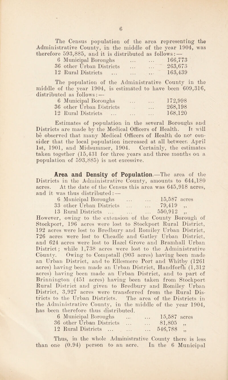 The Census population of the area representing the Administrative County, in the middle of the year 1904, was therefore 593,885, and it is distributed as follows: — 6 Municipal Boroughs ... ... 166,773 36 other Urban Districts ... ... 263,673 12 Rural Districts ... ... ... 163,439 The population of the Administrative County in the middle of the year 1904, is estimated to have been 609,316, distributed as follows: — 6 Municipal Boroughs ... ... 172,998 36 other Urban Districts ... 268,198 12 Rural Districts ... ... ... 168,120 Estimates of population in the several Boroughs and Districts are made by the Medical Officers of Health. It will be observed that many Medical Officers of Health do not con- sider that the local population increased at all between April 1st, 1901, and Midsummer, 1904. Certainly, the estimates taken together (15,431 for three years and three months on a population of 593,885) is not excessive. Area and Density of Population.—The area of the Districts in the Administrative County, amounts to 644,180 acres. At the date of the Census this area was 645,918 acres, and it was thus distributed: — 6 Municipal Boroughs ... ... 15,587 acres 33 other Urban Districts ... ... 79,419 ,, 13 Rural Districts ... ... ... 550,912 ,, However, owing to the extension of the County Borough of Stockport, 196 acres were lost to Stockport Rural District, 192 acres were lost to Bredburv and Romiley Urban District, 726 acres were lost to Cheadle and Gatley Urban District, and 624 acres were lost to Hazel Grove and Bramhall Urban District; while 1,738 acres were lost to the Administrative County. Owing to Compstall (903 acres) having been made an Urban District, and to Ellesmere Port and Whitby (1261 acres) having been made an Urban District, Handfortli (1,312 acres) having been made an Urban District, and to part of Brinnington (451 acres) having been taken from Stockport Rural District and given to Bredbury and Romiley Urban District, 3,927 acres were transferred from the Rural Dis- tricts to the Urban Districts. The area of the Districts in the Administrative County, in the middle of the year 1904, has been therefore thus distributed. 6 Municipal Boroughs ... ... 15,587 acres 36 other Urban Districts ... ... 81,805 ,, 12 Rural Districts ... ... ... 546,788 ,, Thus, in the whole Administrative County there is less than one (0.94) person to an acre. In the 6 Municipal