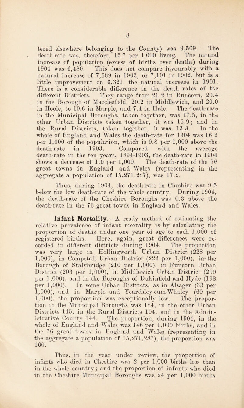 tered elsewhere belonging to the County) was 9,569. The death-rate was, therefore, 15.7 per 1,000 living. The natural increase of population (excess of births over deaths) during 1904 was 6,480. This does not compare favourably with a natural increase of 7,689 in 1903, or 7,101 in 1902, but is a little improvement on 6,321, the natural increase in 1901. There is a considerable difference in the death rates of the different Districts. They range from 21.2 in Runcorn, 20.4 in the Borough of Macclesfield, 20.2 in Middlewich, and 20.0 in Hoole, to 10.6 in Marple, and 7.4 in Hale. The death-rare in the Municipal Boroughs, taken together, was 17.5, in the other Urban Districts taken together, it was 15.9; and in the Rural Districts, taken together, it was 13.3. In the whole of England and Wales the death-rate for 1904 was 16.2 per 1,000 of the population, which is 0.8 per 1,000 above the death-rate in 1903. Compared with the average death-rate in the ten years, 1894-1903, the death-rate in 1904 shows a decrease of 1.0 per 1,000. The death-rate of the 76 great towns in England and Wales (representing in the aggregate a population of 15,271,287), was 17.2. Thus, during 1904, the death-rate in Cheshire was 0.5 below the low death-rate of the whole country. During 1904, the death-rate of the Cheshire Boroughs was 0.3 above the death-rate in the 76 great towns in England and Wales. Infant Mortality.—A ready method of estimating the relative prevalence of infant mortality is by calculating the proportion of deaths under one year of age to each 1,000 of registered births. Here, again, great differences were re- corded in different districts during 1904. The proportion was very large in Hollingworth Urban District (228 per 1,000), in Compstall Urban District (222 per 1,000), in* the Borough of Stalybridge (210 per 1,000), in Runcorn Urban District (203 per 1,000), in Middlewich Urban District (200 per 1,000), and in the Boroughs of Dukinfield and Hyde (198 per 1,000). In some Urban Districts, as in Alsager (33 per 1,000), and in Marple and Yeardsley-cum-Whaley (60 per 1,000), the proportion was exceptionally low. The propor- tion in the Municipal Boroughs was 184, in the other Urban Districts 145, in the Rural Districts 104, and in the Admin- istrative County 144. The proportion, during 1904, in the whole of England and Wales was 146 per 1,000 births, and in the 76 great towns in England and Wales (representing in the aggregate a population of 15,271,287), the proportion was 160. Thus, in the year under review, the proportion of infants who died in Cheshire was 2 per 1,000 births less than in the whole country; and the proportion of infants who died in the Cheshire Municipal Boroughs was 24 per 1,000 births