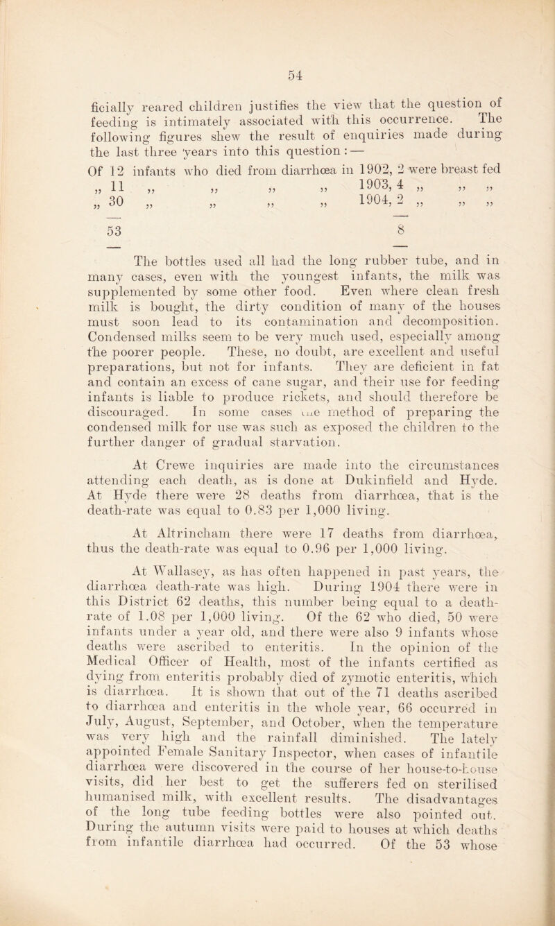 facially reared children justifies the view that the question of feeding is intimately associated with this occurrence. Hie following figures shew the result of enquiries made during the last three 'years into this question : — Of 1*2 infants who died from diarrhoea in 1902, 2 were breastfed 11 „ „ „ „ 1903,4 55 30 5) 55 55 55 55 55 55 55 55 55 55 53 8 The bottles used all had the long rubber tube, and in many cases, even with the youngest infants, the milk was supplemented by some other food. Even where clean fresh milk is bought, the dirty condition of many of the houses must soon lead to its contamination and decomposition. Condensed milks seem to be very much used, especially among the poorer people. These, no doubt, are excellent and useful preparations, but not for infants. They are deficient in fat and contain an excess of cane sugar, and their use for feeding infants is liable to produce rickets, and should therefore be discouraged. In some cases me method of preparing the condensed milk for use was such as exposed the children to the further danger of gradual starvation. At Crewe inquiries are made into the circumstances attending each death, as is done at Dukinfield and Hyde. At Hyde there were 28 deaths from diarrhoea, that is the death-rate was equal to 0.83 per 1,000 living. At Altrincham there were 17 deaths from diarrhoea, thus the death-rate was equal to 0.96 per 1,000 living. At Wallasey, as has often happened in past years, the diarrhoea death-rate was high. During 1904 there were in this District 62 deaths, this number being equal to a death- rate of 1.08 per 1,000 living. Of the 62 who died, 50 were infants under a year old, and there were also 9 infants whose deaths were ascribed to enteritis. In the opinion of the Medical Officer of Health, most of the infants certified as dying from enteritis probably died of zymotic enteritis, which is diarrhoea. It is shown that out of the 71 deaths ascribed to diarrhoea and enteritis in the whole year, 66 occurred in July, August, September, and October, when the temperature was very high and the rainfall diminished. The lately appointed Female Sanitary Inspector, when cases of infantile diarrhoea were discovered in the course of her house-to-house visits, did her best to get the sufferers fed on sterilised humanised milk, with excellent results. The disadvantages of the long tube feeding bottles were also pointed out. During the autumn visits were paid to houses at which deaths from infantile diarrhoea had occurred. Of the 53 whose