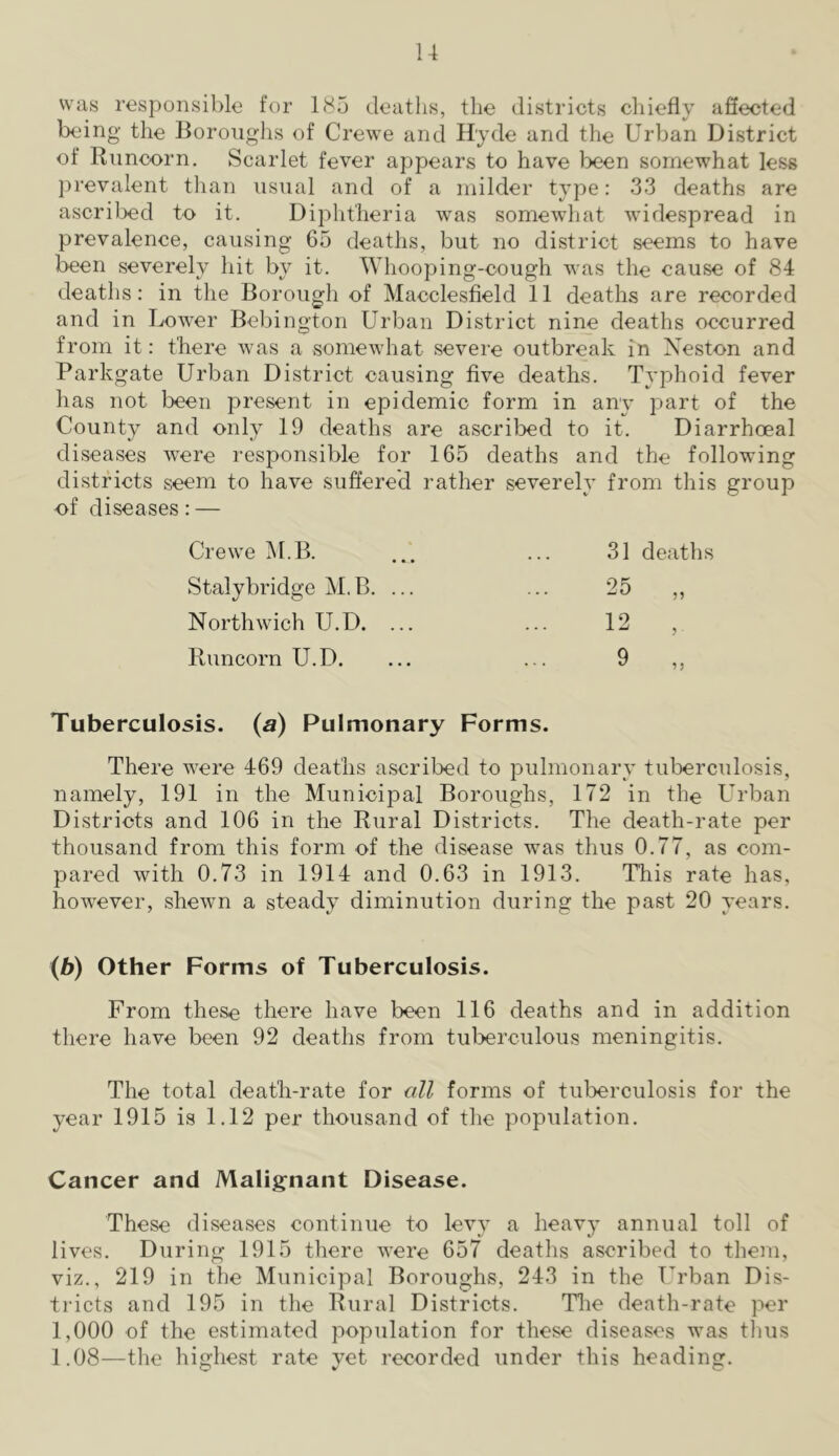 u was responsible for 185 deaths, the districts chiefly aSected being the Boroughs of Crewe and Hyde and the Urban District of Runcorn, Scarlet fever appears to have been somewhat less prevalent tlian usual and of a milder type: 33 deaths are ascriljed to it. Diphtheria was somewhat widespread in prevalence, causing 65 deaths, but no district seems to have been severely hit by it. Whooping-cough was the cause of 84 deaths: in the Borougli of Macclesfield 11 deaths are recorded and in Lower Bebington Urban District nine deaths occurred from it: there was a somewhat severe outbreak in Xeston and Parkgate Urban District causing five deaths. Typhoid fever has not been present in epidemic form in any part of the County and only 19 deaths are ascriljed to it. Diarrhoeal diseases were responsible for 165 deaths and the following districts seem to have suffered rather severely from this group of diseases: — Crewe M.B. Stalybridge M.B. ... Northwich U.D. ... Runcorn U.D. Tuberculosis, (a) Pulmonary Forms. There were 469 deaths ascribed to pulmonary tuberculosis, namely, 191 in the Municipal Boroughs, 172 in the Urban Districts and 106 in the Rural Districts. The death-rate per thousand from this form of the disease was thus 0.77, as com- pared with 0.73 in 1914 and 0.63 in 1913. This rate has, however, shewn a steady diminution during the past 20 years. (6) Other Forms of Tuberculosis. From these there have been 116 deaths and in addition there have been 92 deaths from tuberculous meningitis. The total death-rate for all forms of tuberculosis for the year 1915 is 1.12 per thousand of the population. Cancer and Malignant Disease. These diseases continue to levy a heavy annual toll of lives. During 1915 there were 657 deaths ascribed to them, viz., 219 in the Municipal Boroughs, 243 in the Urban Dis- tiicts and 195 in the Rural Districts, The death-rate per 1,000 of the estimated population for these diseases was tlius 1.08—the highest rate yet recorded under this heading. 31 deaths 25 „ 12 , 9 „