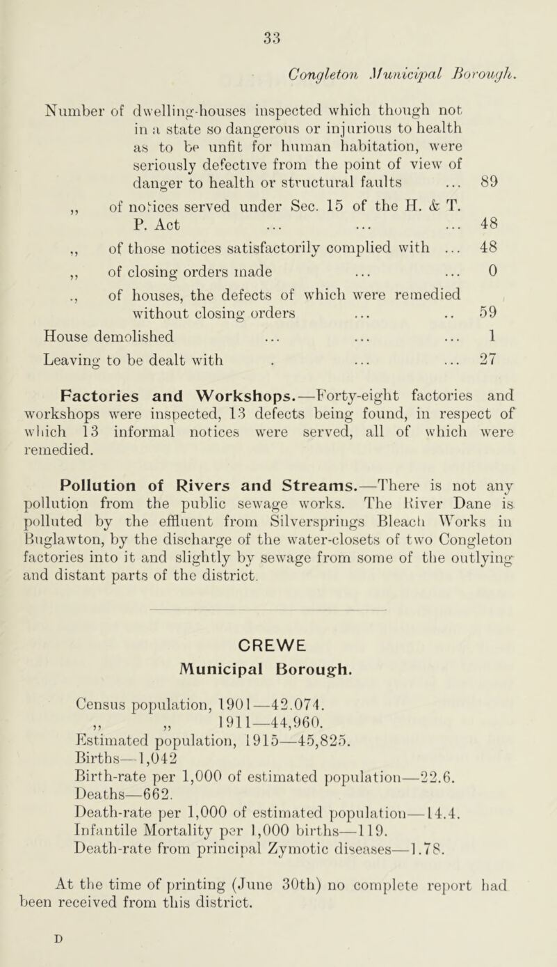 Congleton Munici^ial Borough. Number of dwellinu’-liouses inspected which though not in :i state so dangerous or injurious to health as to be unfit for human habitation, were seriously defective from the point of view of danger to health or structural faults ... 89 O ,, of notices served under Sec. 15 of the H. <fe T. P. Act ... ... ... 48 ,, of those notices satisfactorily complied with ... 48 ,, of closing orders made ... ... 0 ., of houses, the defects of which were remedied without closing orders ... .. 59 House demolished ... ... ... 1 Leavino-to be dealt with . ... ... 27 O Factories and Workshops.—Forty-eight factories and workshops were inspected, 13 defects being found, in respect of which 13 informal notices were served, all of which were remedied. Pollution of Rivers and Streams.—There is not any pollution from the public sewage works. The Hiver Dane is polluted by the effluent from Silversprings Bleach Works in Buglawton, by the discharge of the water-closets of two Congleton factories into it and slightly by sewage from some of the outlying and distant parts of the district. CREWE Municipal Borough. Census population, 1901—42.074. ,, ,, 1911_44,960. Estimated population, 1915—45,825. Births—1,042 Birth-rate per 1,000 of estimated ])opulation—22.6. Deaths—662. Death-rate per 1,000 of estimated population—14.4. Infantile Mortality per 1,000 births—1 19. Death-rate from principal Zymotic diseases—1.78. At the time of printing (June 30th) no com{)lete re})ort had been received from this district. D