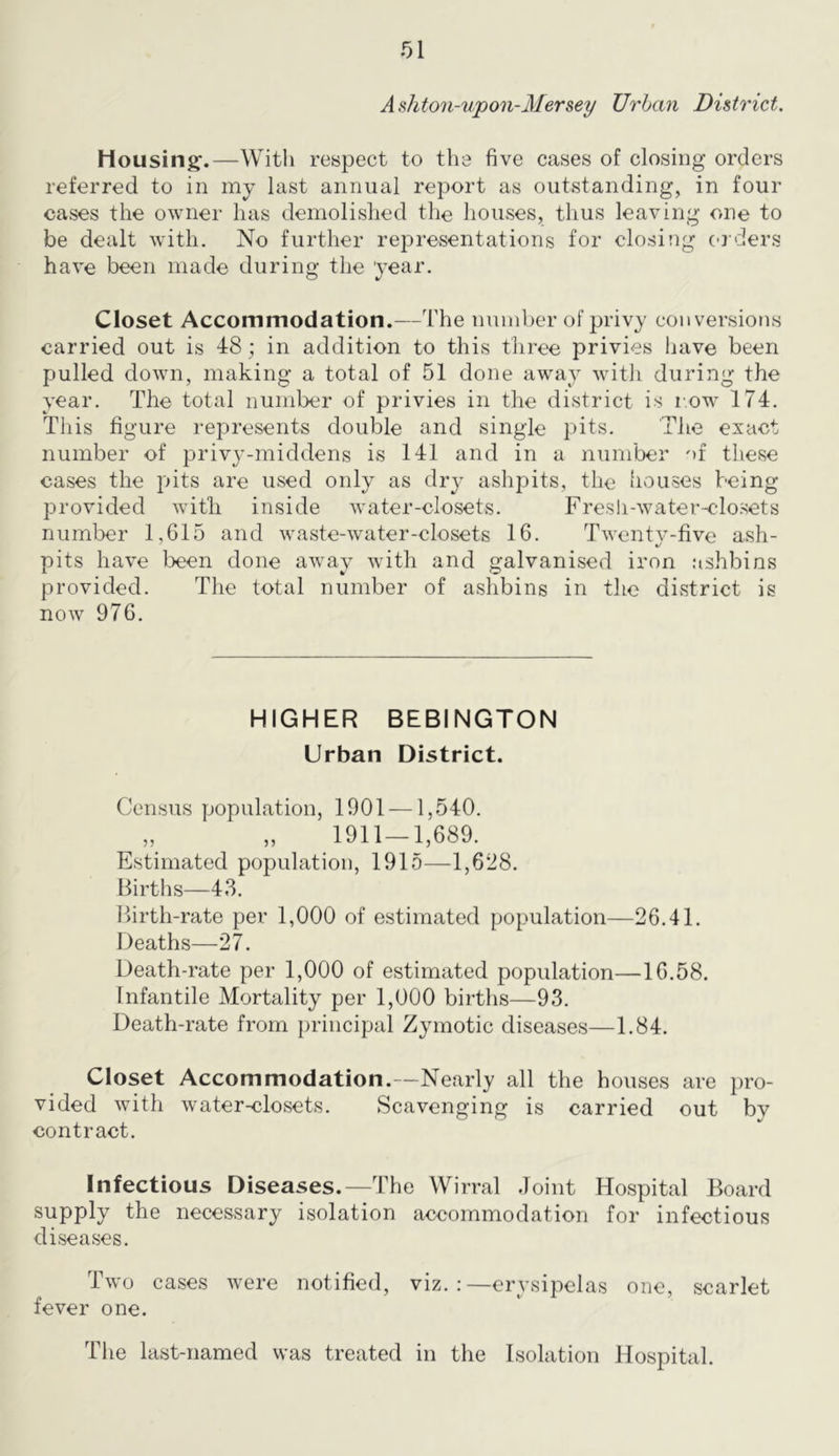 Af^hton-upon-Mersey Urban District. Housing’.—-With respect to the five cases of closing orders referred to in my last annual report as outstanding, in four cases the owner has demolished the houses, thus leaving one to be dealt with. No further representations for closing orders have been made during the year. Closet Accommodation.—The number of privy conversions carried out is 48; in addition to this three privies have been pulled down, making a total of 51 done away with during the year. The total number of privies in the district is row 174. This figure represents double and single }>its. The exact number of privy-middens is 141 and in a number nf these cases the pits are used only as drj' ashpits, the houses being provided with inside water-closets. Fresli-water-cdosets number 1,615 and waste-water-closets 16. Twentv-five ash- pits have been done away with and galvanised iron ashbins provided. The total number of ashbins in the district is now 976. HIGHER BEBINGTON Urban District. Census population, 1901 —1,540. „ „ 1911 — 1,689. Estimated population, 1915—1,6‘28. Births—43. Birth-rate per 1,000 of estimated population—26.41. Deaths—27. Death-rate per 1,000 of estimated population—16.58. Infantile Mortality per 1,000 births—93. Death-rate from principal Zymotic diseases—1.84. Closet Accommodation.—Nearly all the houses are pro- vided with water-closets. Scavenging is carried out by contract. Infectious Diseases.—The Wirral Joint Hospital Board supply the necessary isolation accommodation for infectious di.seases. Two cases were notified, viz.:—erysipelas one, scarlet fever one. The last-named was treated in the Isolation Hospital.