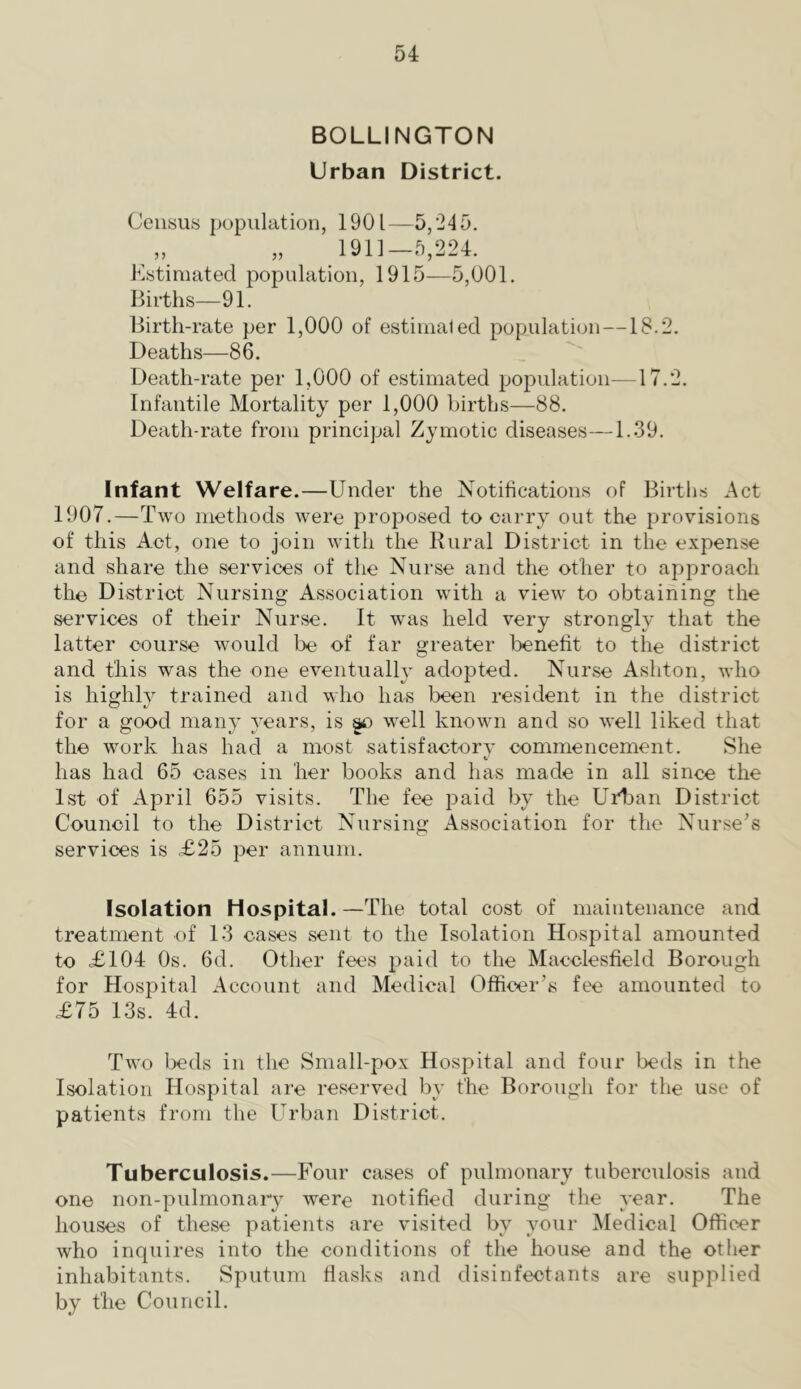 BOLLINGTON Urban District. Census population, 1901—5,245. 1911-5,224. Kstimated population, 1915—5,001. Jjirths—91. Birth-rate per 1,000 of estiinaled population—18.2. Deaths—86. Death-rate per 1,000 of estimated population—17.2. Infantile Mortality per 1,000 births—88. Death-rate from principal Zymotic diseases—1.39. Infant Welfare.—Under the Notifications of Births Act 1907.—Two methods were proposed to carry out the provisions of this Act, one to join with the Bural District in the expense and share the services of the Nurse and the other to approach the District Nursing Association with a view to obtaining the services of their Nurse. It was held very strongly that the latter course would be of far greater benefit to the district and this was the one eventually adopted. Nurse Ashton, who is highly trained and who has l>een resident in the district for a good many years, is go well known and so well liked that the work has had a most satisfactorv commencement. She has had 65 cases in her books and has made in all since the 1st of April 655 visits. The fee paid by the Uidjan District Council to the District Nursing Association for the Nurse's services is £25 per annum. Isolation Hospital.—The total cost of maintenance and treatment of 13 cases sent to the Isolation Hospital amounted to £104 Os. 6d. Other fees paid to the Macclesfield Borough for Hospital Account and Medical Officer’s fee amounted to £75 13s. 4d. Two beds in the Small-pox Hospital and four beds in the Isolation Hospital are reserved by the Borough for the use of patients from the Urban District. Tuberculosis.—Four cases of pulmonary tuberculosis and one non-pulmonary were notified during the year. The houses of these patients are visited by your Medical Officer who inquires into the conditions of the house and the other inhabitants. Sputum flasks and disinfectants are supplied by the Council.