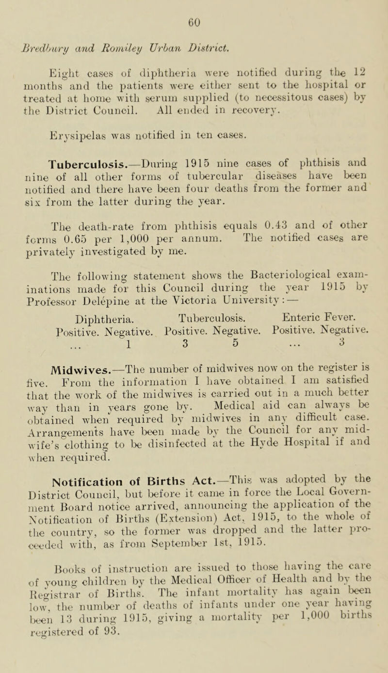 Bredhiiry and Romileij Urban District. Eight cases of diphtheria were notified during the DJ months and the patients were either sent to the liospital or treated at home with serum su]>plied (to necessitous cases) by the District Council. All ended in recovery. Ery sipelas was notified in ten cases. Tuberculosis.—During 1915 nine cases of phthisis and nine of all other forms of tubercular diseases have been notified and there have been four deaths from the former and six from the latter during the year. The death-rate from phthisis equals 0.43 and of other forms 0.65 per 1,000 per annum. The notified cases are privately investigated by me. The following statement shows the Bacteriological exam- inations made for this Council during the year 1915 by Professor Delepine at the Victoria University: — Diphtheria. Tuberculosis, Enteric Fever. I’ositive. Negative. Positive. Negative. Positive. Negative. 135 ... 3 Midwives.—The number of midwives now on the register is five. From the information I have obtained 1 am satisfied that the work of the midwives is carried out in a much better way than in years gone by. Medical aid can always be obtained when required by midwives in any difficult case. Arrangements have been made by the Council for any mid- wife’s clothing to 1x3 disinfected at the Hyde Hospital if and when required. Notification of Births Act.—This was adopted by the District Council, but before it came in force the Local Govern- ment Board notice arrived, announcing the application of the Notification of Births (Extension) Act, 1915, to the whole of the country, so the former was dropped and the latter pro- ceeded with, as from September 1st, 1915. Books of instruction are issued to those having the care of voung children bv the Medical Officer of Health and by the Begistrar of Births^ The infant mortality has again b^n low, the number of deatlis of infants under one yeai ha^ing lieen 13 during 1915, giving a mortality per 1,000 births registered of 93.
