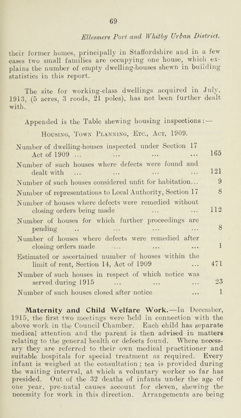 Elleamere Port and Whitby Urban District. their former homes, principally in Staffordshire and in a few cases two small families are occupying one house,_ which ex- plains the number of empty dwelling-houses shewn in building statistics in this report. The site for working-class dwellings acquired in July, 1913, (5 acres, 3 roods, 21 poles), has not been further dealt with. Appended is the Table shewing housing inspections: — Housing, Town Planning, Etc., Act, 1909. Number of dwelling-houses inspected under Section 17 Act of 1909 ... ... ••• 195 Number of such houses where defects were found and dealt with ... ... ••• 121 Number of such houses considered unht for habitation... 9 Number of representations to Local xVuthority, Section 17 8 Number of houses where defects were remedied without closing orders being made ... ... 112 Number of houses for which further proceedings are pending .. ... ... ... 8 Number of houses where defects were remedied after closing orders made ... ... ... 1 Estimated or ascertained number of houses within the limit of rent, Section Tl, Act of 1909 ... 471 Number of such houses in respect of which notice was served during 1915 ... ... ... 23 Number of such houses closed after notice ... 1 Maternity and Child Welfare Work.—lii December, 1915, the first two meetings were held in connection with the above work in the Council Chamber. Each child has separate medical attention and the parent is then advised in matters relating to the general health or defects found. Where necess- ary they are referred to their own medical practitioner and suitable hospitals for special treatment as required. Every infant is weighed at the consultation; tea is provided during the waiting interval, at which a voluntary worker so far has presided. Out of the 32 deatlus of infants under the age of one year, pre-natal causes account for eleven, shewing the necessity for work in this direction. Arrangements are being