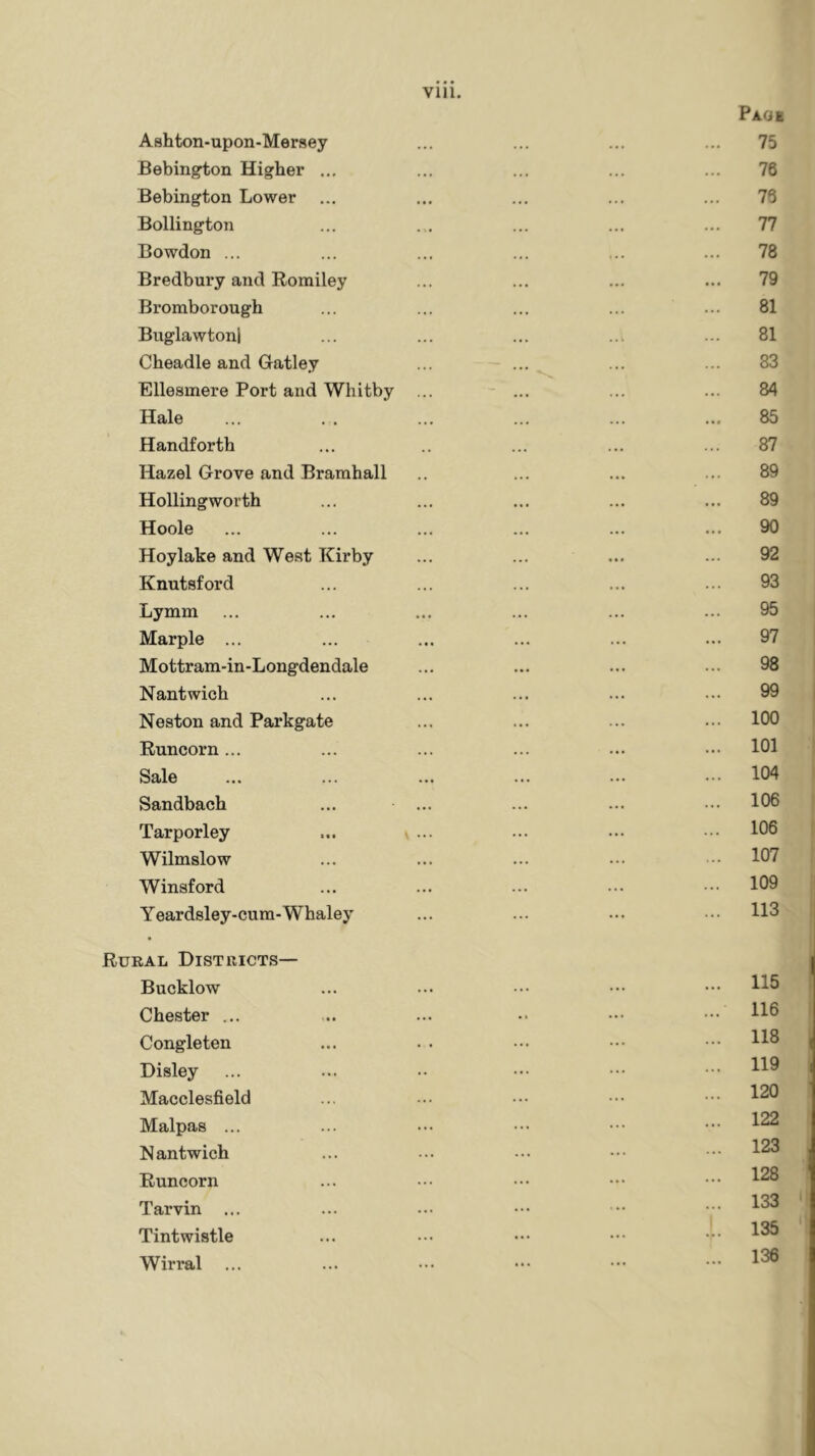 Paok Ashton-upon-Mersey ... ... ... ... 75 Bebington Higher ... ... ... ... ... 76 Bebington Lower ... ... ... ... ... 75 Bollington ... . . ... ... ... 77 Bowdon ... ... ... ... ... ... 78 Bredbury and Romiley ... ... ... ... 79 Bromborough ... ... ... ... ... 81 Buglawtoni ... ... ... ... ... 81 Cheadle and Gatley ... ... ... ... 83 Ellesmere Port and Whitby ... ... ... ... 84 Hale ... . . ... ... ... ... 85 Handforth ... .. ... ... ... 87 Hazel Grove and Bramhall ... ... ... 89 Hollingworth ... ... ... ... ... 89 Hoole ... ... ... ... ... ... 90 Hoylake and West Kirby ... ... ... ... 92 Knutsford ... ... ... ... ... 93 Lymm ... ... ... ... ... ... 95 Marple ... ... ... ... ... ... 97 Mottram-in-Longdendale ... ... ... ... 98 Nantwich ... ... ... ... ... 99 Neston and Parkgate ... ... ... ... 100 Runcorn... ... ... ... ... .•• 101 Sale ... ... ... ... ... - 104 Sandbach ... ... ... ... ••• 106 Tarporley ... ... ... ... ••• 106 Wilmslow ... ... ... ... 107 Winsford ... ... ... ... ••• 109 Yeardsley-cum-Whaley ... ... ... -• 113 Rural Districts— Bucklow ... ... ••• 11^ Chester ... .. ... •• ••• H® Congleten ... . . ••• ••• ••• H® Disley ... ... ••• ••• 1^^ Macclesfield ... ... ••• ••• ••• 139 Malpas ... ... ... ••• ••• 133 Nantwich ... ... ••• ••• ••• 133 Runcorn ... ••• ••• ••• ••• ^38 Tarvin ... ... ... - •• ••• ^33 Tintwistle ... ••• ••• ••• ••• ^^6 Wirral ... ... ••• ••• ••• ••• ^^6