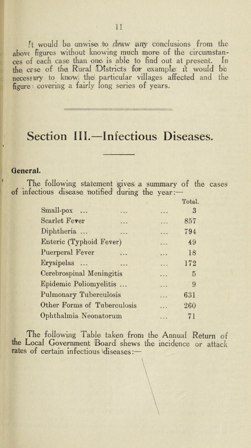 ft would be unwise to dmw lany conclusions from the above figures without knowing much more of the circumstan- ces of each case than one is able to find out at present. In thct cfse of the Rural Districts for example ft would be necessary to know; thei particular villages affected and the figurecovering a fairly long series of years. Section III.—Infectious Diseases. General. The following statement 'gives't a summary of the cases of infectious disease tiotified' during the year:— Small-pox ... Total. 3 Scarlet Fever 857 Diphtheria ... 794 Enteric (Typhoid Fever) 49 Puerperal Fever 18 Erysipelas ... 172 Cerebrospinal Meningitis 5 Epidemic Poliomyelitis ... 9 Pulmonary Tuberculosis 631 Other Forms of Tuberculosis 260 Ophthalmia Neonatorum 71 The following Table taken from the Annual Return of the Local Government Board shews the incidence or attack rates of certain infectious ^diseases:—