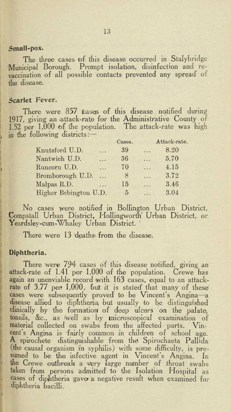 5maII-pox. The three cases ofi this disease occurred in Stalybridge Municipal Borough. Prompt isolation, disinfection and re- vaccination of all possible contacts prevented any spreacf of I the disease. ! ; Scarlet Fever. ^ There were 857 tasqs of this disease notified during i 1917, giving an ^attack-rate for the Administrative County of ' 1.52 per 1,000 of the population. The attack-rate was high j, in the following districts:— Cases. Attack-rate. Knutsford U.D. 39 8.20 Nantwich U.D. 36 5.70 Runcorn U.D. 70 4.15 Bromborough U.D. ... 8 3.72 Malpas R.D. 15 3.46 Higher Bebington U.D. 5 3.04 I ] No cases were notified in Bollington Urban District. I Compstall Urban District, Hollingworth' Urban District, or I Yeardsley-cum-^Whaley Urban District. * There were 13 d^ths' from the disease. I ' Diphtheria. I There were 794 cases of this disease notified, giving an I attack-rate of 1.41 per 1,000 of the population. Crewe has j again an' unenviable record vwith 163 cases, equal to an attack- I rate of 3.77 per 1,000, but it is statecf that many of these’ ^ cases were subsequently proved to be Vincent’s Angina—a ( disease allied to diphtheria, but usually to be distinguished I clinically by the formatiorr of deep ulcers on the palate, tonsils, &c., as /well as by microscopical examination of I material collected on swabs from the affected parts. Vin- cent s Angina is fairly common in children of school age. A spirochete distinguishable from the Spirochaeta Pallida ^ (the causal organism m syphilis) with some difficulty, is pre- I sumed to be the Infective agent in Vincent’s Angina. In 1 the Crewe outbreak a viery large number of throat swabs ' taken from persons admitted to the Isolation Hospital as 1 cases of diphtheria gave? a negative result when examined for ^ diphtheria bacilli. p