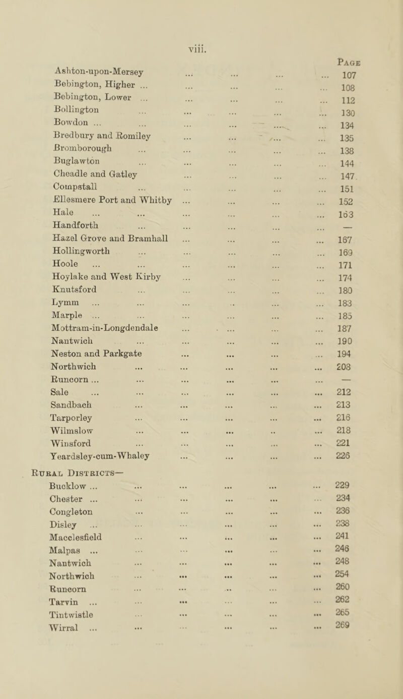 Page Ashton-upon-Mersey ... ... IQy Bebingfcon, Higher ... ... ... jQg Bebington, Lower ... ... ... jjo Bollington ... ... ... Bowdon ... ... ... ... 234 Bredbury and Romiley ... ... ' ... I35 Bromborough ... ... ... 238 Buglawton ... ... ... 244 Cheadle and Gatley ... ... ... 247 Compstall ... ... ... ... 251 Ellesmere Port and Whitby ... ... ... ... 152 Hale ... ... ... ... ... ... 263 Handforth ... ... ... ... ... Hazel Grove and Bramhall ... ... ... ... 167 Hollingworth ... ... ... ... ... 169 Hoole ... ... ... ... ... ... 171 Hoy lake and West Kirby ... ... ... ... 174 Knutsford ... ... ... ... ... 180 Lymm ... ... ... . ... ... 183 Marple ... ... ... ... ... ... 185 Mottram-in-Longdendale ... ... ... ... 187 Nantwich ... ... ... ... ... 190 Neston and Parkgate ... ... ... ... 194 Northwich ... ... ... ... ... 203 Runcorn... ... ... ... ... ... — Sale ... ... ... ... ... ... 212 Sandbach ... ... ... ... ... 213 Tarporley ... ... ... ... ... 216 Wilmslow ... ... ... .. ... 218 Winsford ... ... ... ... ... 221 Yeardsley-cum-Whaley ... ... ... ... 226 Rural Districts— Bucklow ... ... ... ... ... ... 229 Chester ... ... ... ... ... ••• 234 Congleton ... ... ... ... ... 236 Disley ... ••• ... ... ••• 238 Macclesfield ••• ... ... ... ... 241 Malpas ... ••• 246 Nantwich ... ... ... ... ... 248 Northwich ■•. ... ... ... •.. 254 Runcorn ••• •. ••• 260 Tarvin ... ••• • •• ••• 262 Tintwistle ••• ••. ... ••• ^65 Wirral ... - - - 269