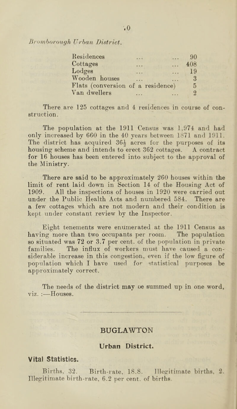 .0 liromhorouyh Urban District. Residences 90 Cottages 408 Lodges 19 Wooden houses 3 Flats (conversion of a residence) 5 Van dwellers 2 There are 125 cottages and 4 residences in course of con- struction. The population at the 1911 Census was 1,974 and had only increased by 660 in the 40 years between lo7l and 1911. The district has acquired 364 acres for the purposes of its housing scheme and intends to erect 362 cottages. A contract for 16 houses has been entered into subject to the approval of the Ministry. There are said to be approximately 260 houses within the limit of rent laid down in Section 14 of the Housing Act of 1909. All the inspections of houses in 1920 were carried out under the Public Health Acts and numbered 584. There are a few cottages which are not modern and their condition is kept under constant review by the Inspector. Eight tenements were enumerated at the 1911 Census as having more than two occupants per room. The papulation so situated was 72 or 3.7 per cent, of the population in private families. The influx of workers must have caused a con- siderable increase in this congestion, even if the low figure of population which I have used for 'Statistical purposes be approximately correct. The needs of the district may ue summed up in one word, viz. ;—Houses. BUGLAWTON Urban District. Vital Statistics. Births, 32. Birth-i'ate, 18.8. llleiritimate births, 2. Illegitimate birth-rate, 6.2 per cent, of births.