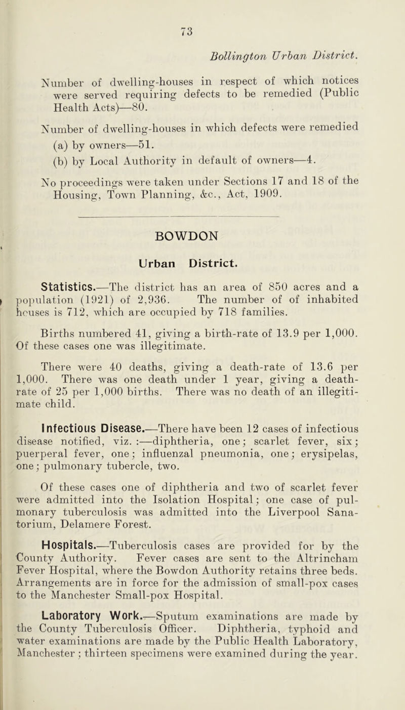 Bollington Urban District. Number of chvelling-houses in respect of which notices were served requiring defects to be remedied (Public Health Acts)—80. Number of dwelling-houses in which defects were remedied (a) by owners—51. (b) by Local Authority in default of owners—4. No proceedings were taken under Sections 17 and 18 of the Housing, Town Planning, Ac., Act, 1909. BOWDON Urban District. Statistics.—The district has an area of 850 acres and a \ population (1921) of 2,936. The number of of inhabited houses is 712, which are occupied by 718 families. Births numbered 41, giving a birth-rate of 13.9 per 1,000. Of these cases one was illegitimate. There were 40 deaths, giving a death-rate of 13.6 per 1,000. There was one death under 1 year, giving a death- rate of 25 per 1,000 births. There was no death of an illegiti- mate child. Infectious Disease.—There have been 12 cases of infectious disease notified, viz.:—diphtheria, one; scarlet fever, six; I puerperal fever, one; influenzal pneumonia, one; erysipelas, i one; pulmonary tubercle, two. Of these cases one of diphtheria and two of scarlet fever were admitted into the Isolation Hospital; one case of pul- : monary tuberculosis was admitted into the Liverpool Sana- f torium, Delamere Forest. Hospitals.—Tuberculosis cases are provided for by the > County Authority. Fever cases are sent to the Altrincham L Fever Hospital, where the Bowdon Authority retains three beds. Arrangements are in force for the admission of small-pox cases ! to the Manchester Small-pox Hospital. Laboratory Work..—Sputum examinations are made by I the County Tuberculosis Officer. Diphtheria, typhoid and ' water examinations are made by the Public Health Laboratory, ' Manchester ; thirteen specimens were examined d\iring the year.