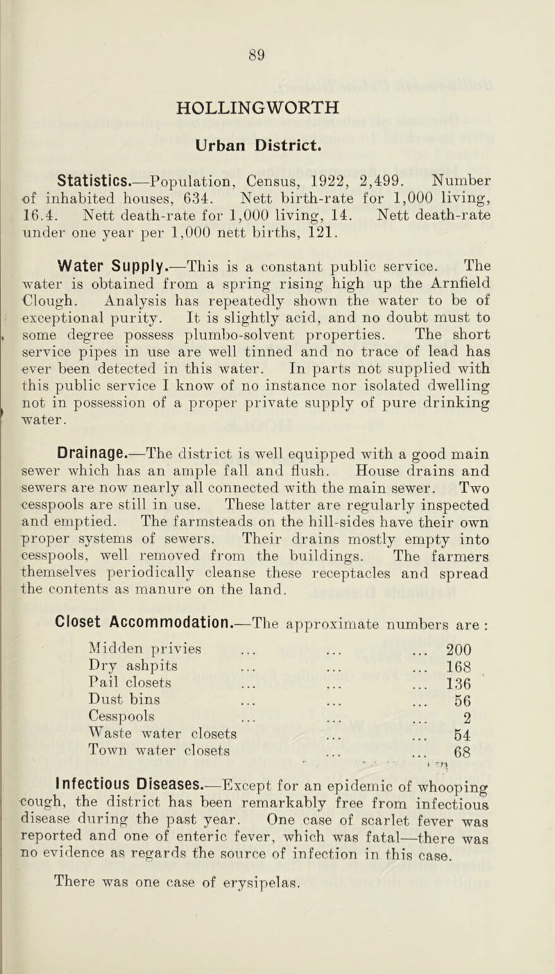 HOLLINGWORTH Urban District. Statistics.—Population, Census, 1922, 2,499. Number of inhabited houses, 634. Nett birth-rate for 1,000 living, 16.4. Nett death-rate for 1,000 living, 14. Nett death-rate under one year per 1,000 nett births, 121. Water Supply.—This is a constant public service. The water is obtained from a spring rising high up the Arnfield Clough. Analysis has repeatedly shown the water to be of ' exceptional purity. It is slightly acid, and no doubt must to . some degree possess plumbo-solvent properties. The short service pipes in use are well tinned and no trace of lead has ever been detected in this water. In parts not supplied with this public service I know of no instance nor isolated dwelling not in possession of a proper private supply of pure drinking water. Drainage .—The district is well equipped with a good main sewer which has an ample fall and flush. House drains and sewers are now nearly all connected with the main sewer. Two cesspools are still in use. These latter are regularly inspected and emptied. The farmsteads on the hill-sides have their own proper systems of sewers. Their drains mostly empty into cesspools, well removed from the buildings. The farmers themselves periodically cleanse these receptacles and spread the contents as manure on the land. Closet Accommodation.—The approximate numbers are : Midden privies ... ... ... 200 Dry ashpits ... ... ... 168 Pail closets ... ... ... 136 Dust bins ... ... ... 56 Cesspools ... ... ... 2 Waste water closets ... ... 54 Town water closets ... ... 68 I ^M, Infectious Diseases.-—Except for an epidemic of whooping cough, the district has been remarkably free from infectious disease during the past year. One case of scarlet fever was reported and one of enteric fever, which was fatal—there was no evidence as regards the source of infection in this case. There was one case of erysipelas.
