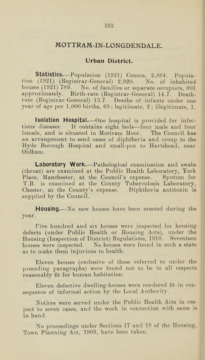 MOTTRAM-IN-LONGDENDALE. Urban District. Statistics.—Population (1921) Census, 2,884. Popula- tion (1921) (Registrar-General) 2,920. No. of inhabited houses (1921) 789. No. of families or separate occupiers, 801 approximately. Birth-rate (Registrar-General) 14.7. Death- rate (Registrar-General) 13.7. Deaths of infants under one year of age per 1,000 births, 69 j legitimate, 2; illegitimate, 1. Isolation Hospital.—One hospital is provided for infec- tious diseases. It contains eight beds—four male and four female, and is situated in Mottram Moor. The Council has an arrangement to send cases of diphtheria and croup to the Hyde Borough Hospital and small-pox to Hartshead, near Oldham. Laboratory Work.—Pathological examination and swabs (throat) are examined at the Public Health Laboratory, York Place, Manchester, at the CounciPs expense. Sputum for T.B. is examined at the County Tuberculosis Laboratory, Chester, at the County’s expense. Diphtheria antitoxin is supplied by the Council. Housing.—No new houses have been erected during the year. rive hundred and six houses were inspected for housing defects (under Public Health or Housing Acts), under the Housing (Inspection of District) Regulations, 1910. Seventeen houses were inspected. No houses were found in such a state as to make them injurious to health. Eleven houses (exclusive of those referred to under the preceding paragraphs) were found not to be in all respects reasonably fit for human habitation. Eleven defective dwelling-houses were rendered fit in con- sequence of informal action by the Local Authority. Notices were served under the Public Health Acts in res- pect to seven cases, and the work in connection with same is in hand. No proceedings under Sections 17 and 18 of the Housing. Town Planning Act, 1909, have been taken.