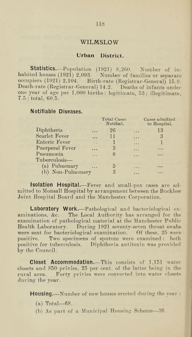 WILMSLOW Urban District. Statistics.—Population (1921) 8,2()(). Number of in- habited houses (1921) 2,09*1. Numl>er of families or separate occupiers (1921) 2,104. Birth-rate (Registrar-General) 15.9. Death-rate (Registrar-General) 14.2. Deaths of infants undei- one year of age per 1,000 births; legitimate, 53; illegitimate, 7.5 : total, 60.5. Notifiable Diseases. Total Cases Notified, Cases admitted to Hospital. Diphtheria 26 13 Scarlet Fever 11 3 Enteric Fever 1 1 Puerperal Fever 3 ... — Pneumonia Tuberculosis— 8 ... — (a) Pulmonary 5 — (b) Non-Pulmonary 3 — Isolation Hospital.—Fever and small-pox cases are ad- mitted to Monsall Hospital by arrangement between the Bucklow Joint Hospital Board and the Manchester Corporation. Laboratory Work.—Pathological and bacteriological ex- aminations, &c. The Local Authority has arranged for the examination of pathological material at the Manchester Public Health Laboratory. During 1921 seventy-seven throat swabs were sent for bacteriological examination. Of these, 25 were positive. Two specimens of sputum were examined : both positive for tuberculosis. Diphtheria antitoxin was provided by the Council. Closet Accommodation.—This consists of 1,151 water closets and 850 privies, 25 per cent, of the latter being in the rural area. Forty privies were converted into water closets during the year. Housing.—Number of new houses erected during the year : (a) Total—68. (b) As part of a Municipal Housing Scheme—36.