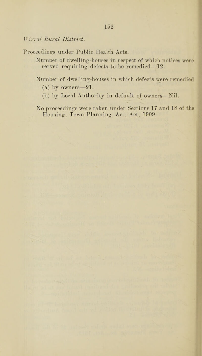 \Virr(tl Rural District. Proceedings under Public Health Acts. Number of dwelling-houses in respect of which notices were served requiring defects to be remedied—12. Number of dwelling-houses in which defects were remedied (a) by owners—21. (b) by Local Authority in default of owners—Nil. No proceedings were taken under Sections 17 and 18 of the