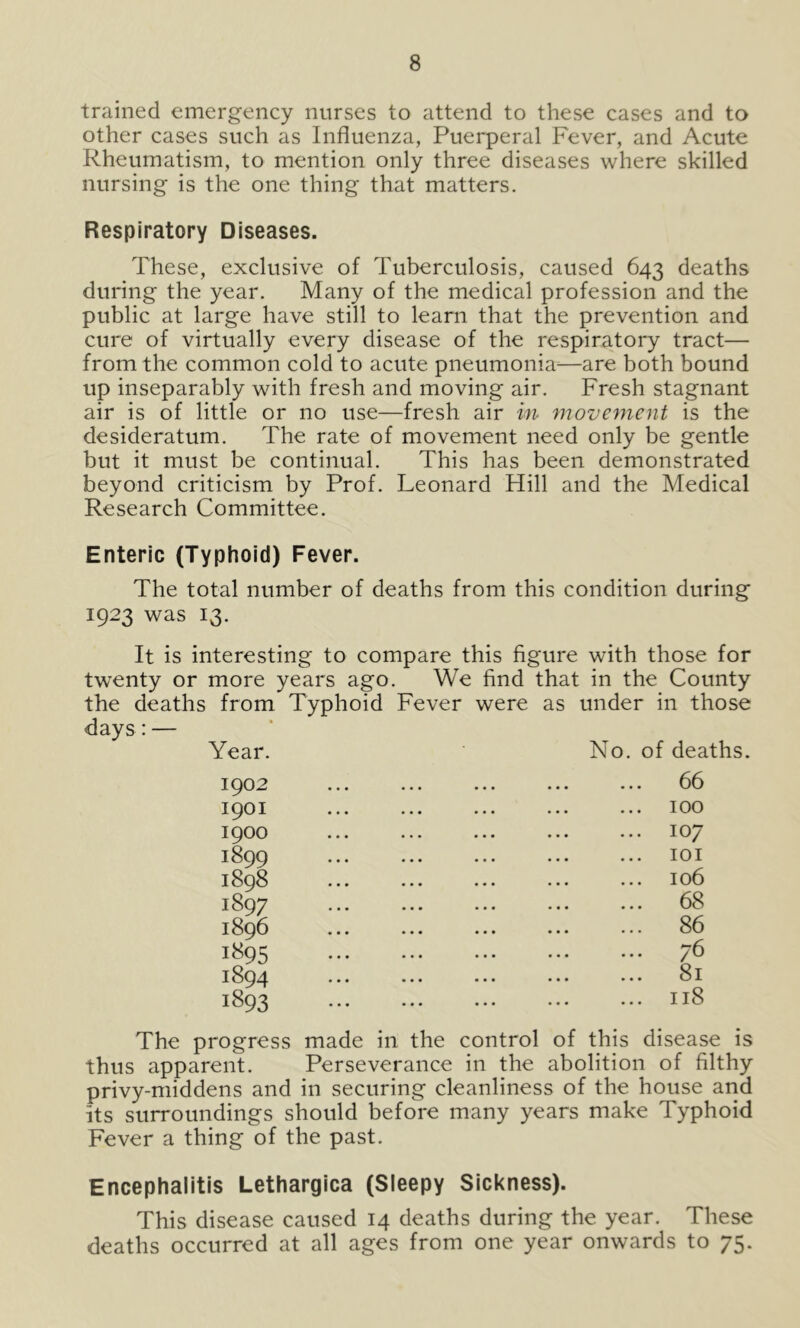 trained emergency nurses to attend to these cases and to other cases such as Influenza, Puerperal Fever, and Acute Rheumatism, to mention only three diseases where skilled nursing is the one thing that matters. Respiratory Diseases. These, exclusive of Tuberculosis, caused 643 deaths during the year. Many of the medical profession and the public at large have still to learn that the prevention and cure of virtually every disease of the respiratory tract— from the common cold to acute pneumonia—are both bound up inseparably with fresh and moving air. Fresh stagnant air is of little or no use—fresh air in movement is the desideratum. The rate of movement need only be gentle but it must be continual. This has been demonstrated beyond criticism by Prof. Leonard Hill and the Medical Research Committee. Enteric (Typhoid) Fever. The total number of deaths from this condition during 1923 was 13. It is interesting to compare this figure with those for twenty or more years ago. We find that in the County the deaths from Typhoid Fever were as under in those days:— Year. No. of deaths. 1902 1901 1900 1899 1898 1897 1896 i«95 1894 1893 66 100 107 lOI 106 68 86 76 81 118 The progress made in the control of this disease is thus apparent. Perseverance in the abolition of filthy privy-middens and in securing cleanliness of the house and its surroundings should before many years make Typhoid Fever a thing of the past. Encephalitis Lethargica (Sleepy Sickness). This disease caused 14 deaths during the year. These deaths occurred at all ages from one year onwards to 75.
