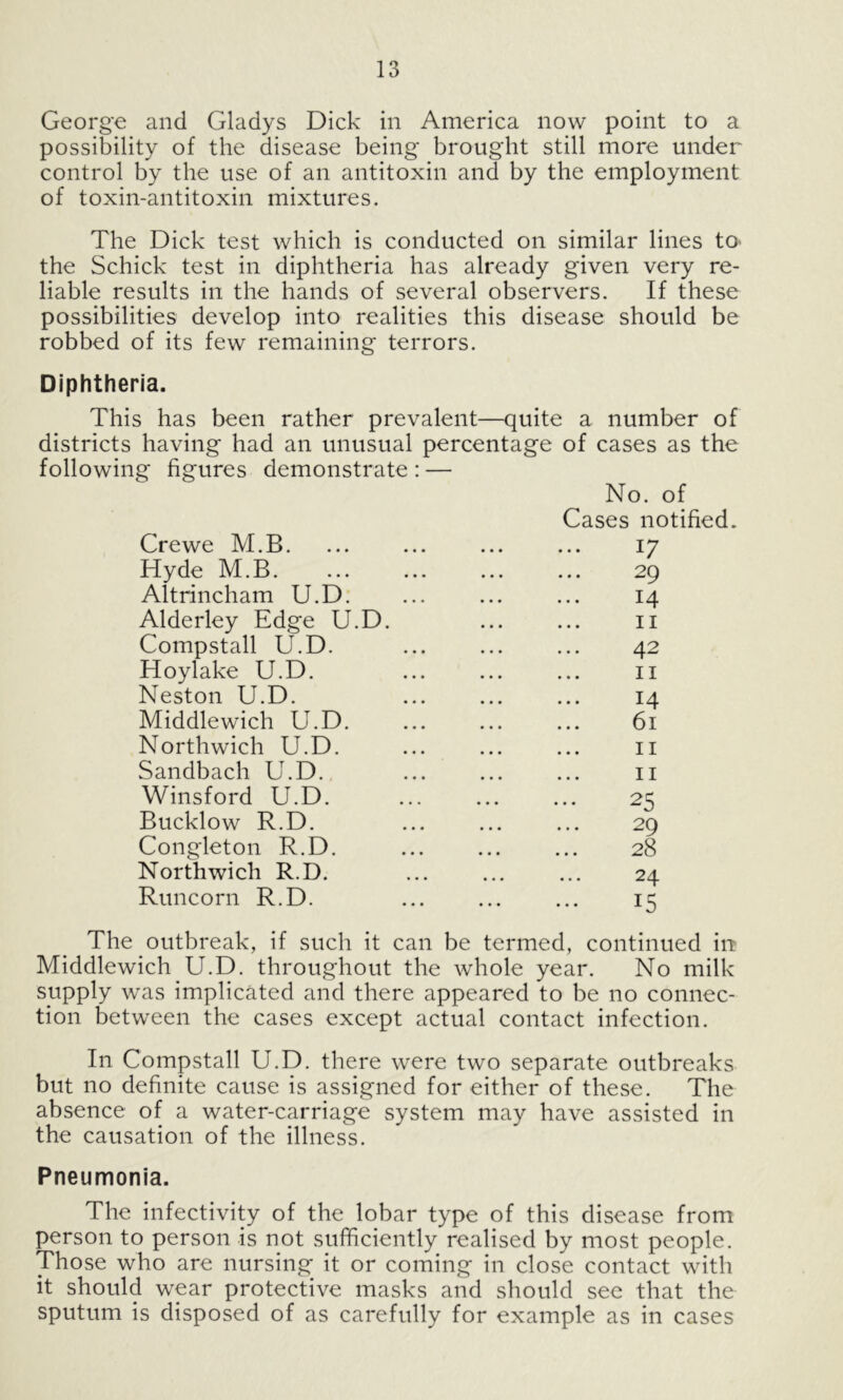 George and Gladys Dick in America now point to a possibility of the disease being brought still more under control by the use of an antitoxin and by the employment of toxin-antitoxin mixtures. The Dick test which is conducted on similar lines tO' the Schick test in diphtheria has already given very re- liable results in the hands of several observers. If these possibilities develop into realities this disease should be robbed of its few remaining terrors. Diphtheria. This has been rather prevalent—quite a number of districts having had an unusual percentage of cases as the following figures demonstrate : — Crewe M.B. Hyde M.B. Altrincham U.D. Alderley Edge U.D. Compstall U.D. Hoylake U.D. Neston U.D. Middlewich U.D. Northwich U.D. Sandbach U.D. Winsford U.D. Bucklow R.D. Congleton R.D. Northwich R.D. Runcorn R.D. No. of Cases notified. 17 29 14 II 42 II 14 61 II II 25 29 28 24 15 The outbreak, if such it can be termed, continued irt Middlewich U.D. throughout the whole year. No milk supply was implicated and there appeared to be no connec- tion between the cases except actual contact infection. In Compstall U.D. there were two separate outbreaks but no definite cause is assigned for either of these. The absence of a water-carriage system may have assisted in the causation of the illness. Pneumonia. The infectivity of the lobar type of this disease from person to person is not sufficiently realised by most people. Those who are nursing it or coming in close contact with it should wear protective masks and should sec that the sputum is disposed of as carefully for example as in cases