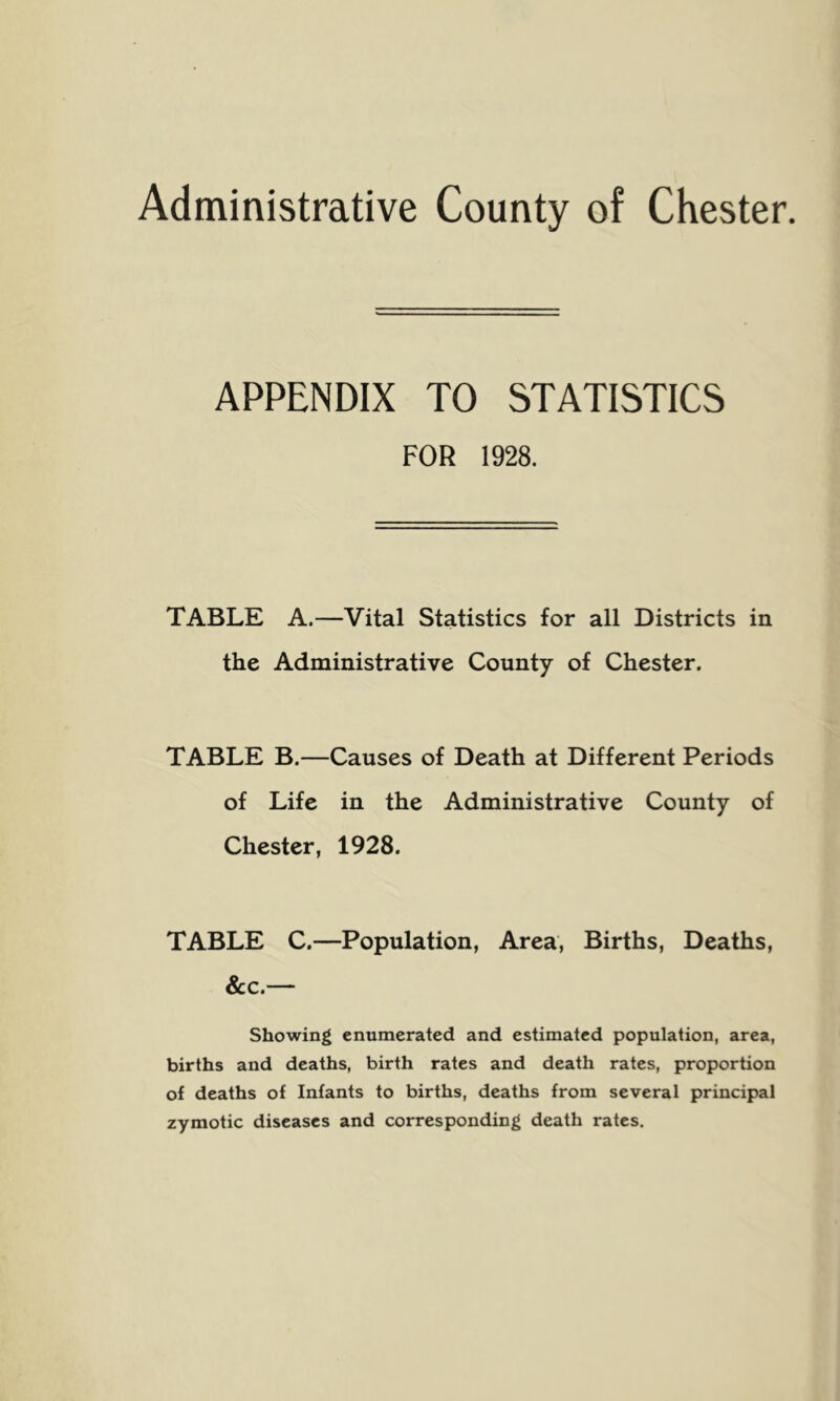 Administrative County of Chester APPENDIX TO STATISTICS FOR 1928. TABLE A.—Vital Statistics for all Districts in the Administrative County of Chester. TABLE B.—Causes of Death at Different Periods of Life in the Administrative County of Chester, 1928. TABLE C.—Population, Area, Births, Deaths, &c.— Showing enumerated and estimated population, area, births and deaths, birth rates and death rates, proportion of deaths of Infants to births, deaths from several principal zymotic diseases and corresponding death rates.