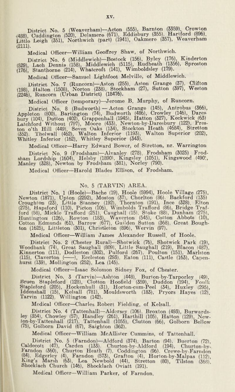 District No. 5 (Weaverham) Acton (555), Barnton (3359 Crowton •(488). Uuddington (520), Delamer© (671), Eddisbury (355). Hartford (896), Little Leigh (351), Northwich (part) (1941), Oakmere (357), Weaverham (2111). Medical Officer—William Geoffrey Shaw, of Northwich. District. No. 6 (Middlewich)—Bo-stock (156), Byley (176), Kinderton (529) Lach Dennis (158), Middlewich (5115), Rudheath (1356), Sproston (176)’ Stanthorne (214), Whatcroft (141), Wimboldsley (179). Medical Officer—Samuel Lightfoot Melville, of Middlewich. District No. 7 (Runcorn)—Aston (255), Aston Grange (37). Clifton (198), Halton (1508), Norton (238), Stockham (27), Sutton (397), Weston (2246), Runcorn (Urban District) (18476). Medical Officer (temporary)—Jerome B. Murphy, of Runcorn. District No. 8 (Budworth) — Acton Grange (145), Antrobus (366), Appleton (800), Bartington (74), Budworth (486), Crowley (146), Dares bury (104), Dutton (402), Grappenhall (1945), Hatton (327), Keckwick (63) Latchford Without (797), Moore (433), Newton-by-Daresbury (122), Pres- ton o’th Hill (449), Seven Oaks (134), Stockton Heath (4684), Stretton (352). Thelwall (462), Walton Inferior (1193), Walton Superior (202), Whitley Inferior (162), Whitley Superior (343). Medical Officer—Harry Edward Bower, of Stretton, nr. Warrington District No. 9 (Frodsham)—Alvanley (278). Frodsham (3025) Frod- sham Lordship (1604), Helsby (1890b Kingsley (1051), Kingswood (490), Manley (328), Newton by Frodsham (381), Norley (790). Medical Officer—Harold Blades Ellison, of Frodsham. No. 5 (TARVIN) AREA. District No. 1 (Hoole)—Bache (19), Hoole (5994), Hoole Village (275), Newton (1871), Upton (2292), Moston (37), Chorlton (86). Backford (135) Croughton (23), Little Stanney (192), Thornton (191), Ince (328). Elton (275), Hapsford (110), Picton (106), Wimbolds Trafford (86), Bridge Traf- ford (58), Mickle Trafford (251), Caughall (15). Stoke (88), Dunham (275), Hunt.ingtonl (126), Rowton (183). Waverton (545), Cotton Abbots (10), Cotton Edmunds (61), Barrow (677), Guilden Sutton (368), Great Bough- ton (1625), Littleton (301), Christleton (896), Wervin (97). Medical Officer—William James Alexander Russell, of Hoole. District No. 2 (Chester Rural)—Shotwick (76), Shotwick Park (19', Woodbank (74), Great Saughall (809), Little Saughall (219), Blacon (487), Kinnerton (111), Dodleston (302), Pulford (267), Poulton (151), Marlston (115), Claverton ( ), Eccleston (293), Eaton (111), Castle (163), Capen- hurst (139), Mollington (252), Lea (145). Medical Officer—Isaac Solomon Sidney Fox, of Chester. District No-. 3 (Tarvin)—Ashton (448),. Burton-by-Tarporley (49), Bruen Stapleford (128), Clotton Hoofield (359), Duddon (194), Foulk Stapleford (205), Hockenhull (31), Horton-cum-Peel (34), Huxley (295), Iddenshall (15), Kelsall (781), Mouldsworth (183), Pryors Hayes (12), Tarvin (1122), Willington (142). Medical Officer—Charles Robert Fielding, of Kelsall. District No. 4 (Tattenhall)—Aldersey (106). Broxton (493), Burwards- ley (354), Chowiey (57), Handley (261), Harthill (105), Hatton (129), New- ton-by-Tattenhall (217), Tattenhall (1055), Clutton (66), Golborn Bellow (75), Golborn David (67), Saighton (362). Medical Officer—William McAllister Cummins, of Tattenhall. District No. 5 (Farndon)—Aldford (374), Barton (94). Buerton (72), Caldecott (47), Carden (133). Churton-by-Aldford (194), Churton-bv- Farndon (360), Churton Heath (7), Coddington (96). Crewe-by-Farndon (84), Edgerl-ey (4), Farndon (573), Grafton (4), Horton-by-Malpas (112), King’s Marsh (63), Lea Newbold (44), Stretton (80), Tilston (368). -Shocklach Church (146), Shocklach Oviatt (191). Medical Officer—William Parker, of Farndon.