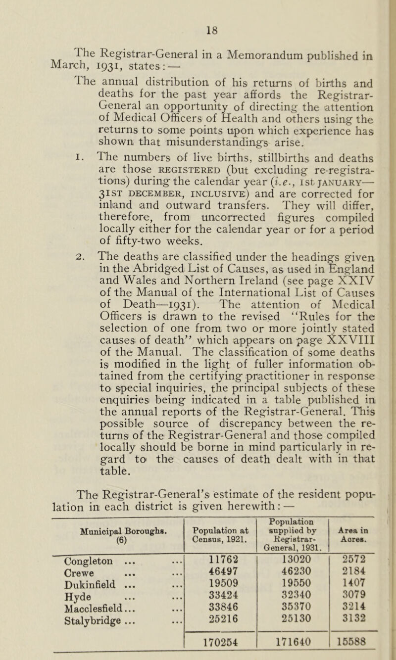 1 he Registrar-General in a Memorandum published in March, 1931, states: — The: annual distribution of his returns of births and deaths for the past year affords the Registrar- General an opportunity of directing the attention of Medical Officers of Health and others using the returns to some points upon which experience has shown that misunderstandings arise. 1. The numbers of live births, stillbirths and deaths are those registered (but excluding re-registra- tions) during the calendar year (hr., 1st January— 3IST December, inclusive) and are corrected for inland and outward transfers. They will differ, therefore, from uncorrected figures compiled locally either for the calendar year or for a period of fifty-two weeks. 2. The deaths are classified under the headings given in the Abridged List of Causes, as used in England and Wales and Northern Ireland (see page XXIV of the Manual of the International List of Causes of Death—1931). The attention of Medical Officers is drawn to the revised “Rules for the selection of one from two or more jointly stated causes of death” which appears on page XXVIII of the Manual. The classification of some deaths is modified in the light of fuller information ob- tained from the certifying practitioner in response to special inquiries, the principal subjects of these enquiries being indicated in a table published in the annual reports of the Registrar-General. This possible source of discrepancy between the re- turns of the Registrar-General and those compiled locally should be borne in mind particularly in re- gard to' the causes of death dealt with in that table. The Registrar-General’s estimate of the resident popu- lation in each district is given herewith: — Municipal Boroughs. (6) Population at Census, 1921. Population supplied by Registrar- General, 1931. Area in Acres. Congleton ... 11762 13020 2572 Crewe 46497 46230 2184 Dukinfield ... 19509 19550 1407 Hyde 33424 32340 3079 Macclesfield... 33846 35370 3214 Stalybridge ... 25216 25130 3132 170254 171640 15588
