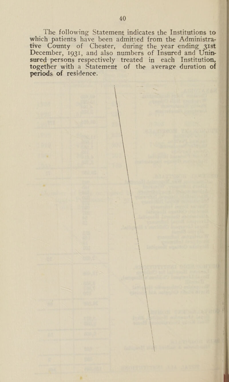 The following Statement indicates the Institutions to which patients have been admitted from the Administra- tive County of Chester, during the year ending 31st December, 1931, and also numbers of Insured and Unin- sured persons respectively treated in each Institution, together with a Statement of the average duration of periods of residence.