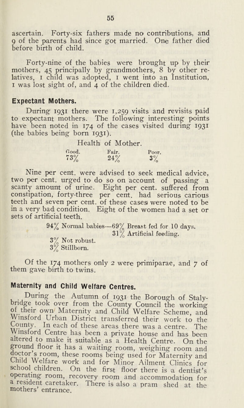 ascertain. Forty-six fathers made no1 contributions, and 9 of the parents had since got married. One father died before birth of child. Forty-nine of the babies were brought up by their mothers, 45 principally by grandmothers, 8 by other re- latives, 1 child was adopted, 1 went into an Institution, 1 was lost sight of, and 4 of the children died. Expectant Mothers. During 1931 there were 1,259 visits and revisits paid to expectant mothers. The following interesting points have been noted in 174 of the cases visited during 1931 (the babies being born 1931). Health of Mother. CJood. Fair. Poor. 73% 24% 3% Nine per cent, were advised to seek medical advice, two per cent, urged to do so on account of passing a scanty amount of urine. Eight per cent, suffered from constipation, forty-three per cent, had serious carious teeth and seven per cent, of these cases were noted to be in a very bad condition. Eight of the women had a set or sets of artificial teeth. 94% Normal babies—69% Breast fed for 10 days. 31% Artificial feeding. 3% Not robust. 3% Stillborn. Of the 174 mothers only 2 were primiparae, and 7 of them gave birth to twins. Maternity and Child Welfare Centres. _ During the Autumn of 1931 the Borough of Staly- bridge. took over from the County Council the working of their own Maternity and Child Welfare Scheme, and Winsford Urban District transferred their work to the County. In each of these areas there was a centre. The Winsford Centre has been a private house and has been altered to make it suitable as a Health Centre. On the ground floor it has a waiting room, weighing room and these rooms being used for Maternity and Child Welfare work and for Minor Ailment Clinics for school children. On the first floor there is a dentist’s operating room, recovery room and accommodation for a resident caretaker. There is also a pram shed at the mothers entrance.