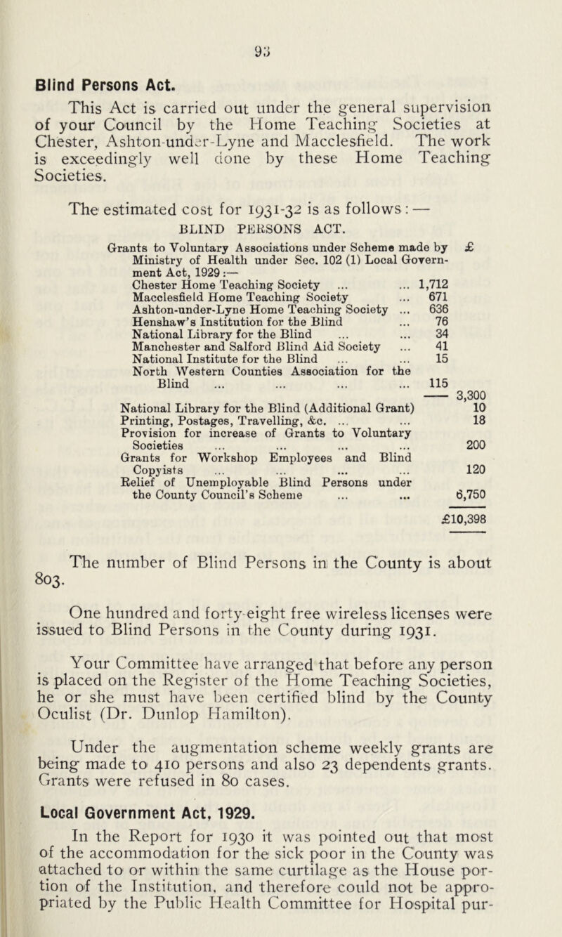Blind Persons Act. This Act is carried out under the general supervision of your Council by the Home Teaching Societies at Chester, Ashton-under-Lyne and Macclesfield. The work is exceedingly well done by these Home Teaching Societies. The estimated cost for 1931-32 is as follows : — BLIND PERSONS ACT. Grants to Voluntary Associations under Scheme made by £ Ministry of Health under Sec. 102 (1) Local Govern- ment Act, 1929:— Chester Home Teaching Society ... ... 1,712 Macclesfield Home Teaching Society ... 671 Ashton-under-Lyne Home Teaching Society ... 636 Henshaw’s Institution for the Blind ... 76 National Library for the Blind ... ... 34 Manchester and Salford Blind Aid Society ... 41 National Institute for the Blind ... ... 15 North Western Counties Association for the Blind ... ... ... ... 115 3,300 National Library for the Blind (Additional Grant) 10 Printing, Postages, Travelling, &c. ... ... 18 Provision for increase of Grants to Voluntary Societies ... ... ... ... 200 Grants for Workshop Employees and Blind Copyists ... ... ... ... 120 Relief of Unemployable Blind Persons under the County Council’s Scheme ... ... 6,750 £10,398 The number of Blind Persons in the County is about 803. One hundred and forty eight free wireless licenses were issued to Blind Persons in the County during 1931. Your Committee have arranged that before any person is placed on the Register of the Home Teaching Societies, he or she must have been certified blind by the County Oculist (Dr. Dunlop Hamilton). Under the augmentation scheme weekly grants are being made to 410 persons and also 23 dependents grants. Grants were refused in 80 cases. Local Government Act, 1929. In the Report for 1930 it was pointed out that most of the accommodation for the sick poor in the County was attached to or within the same curtilage as the House por- tion of the Institution, and therefore could not be appro- priated by the Public Health Committee for Hospital pur-