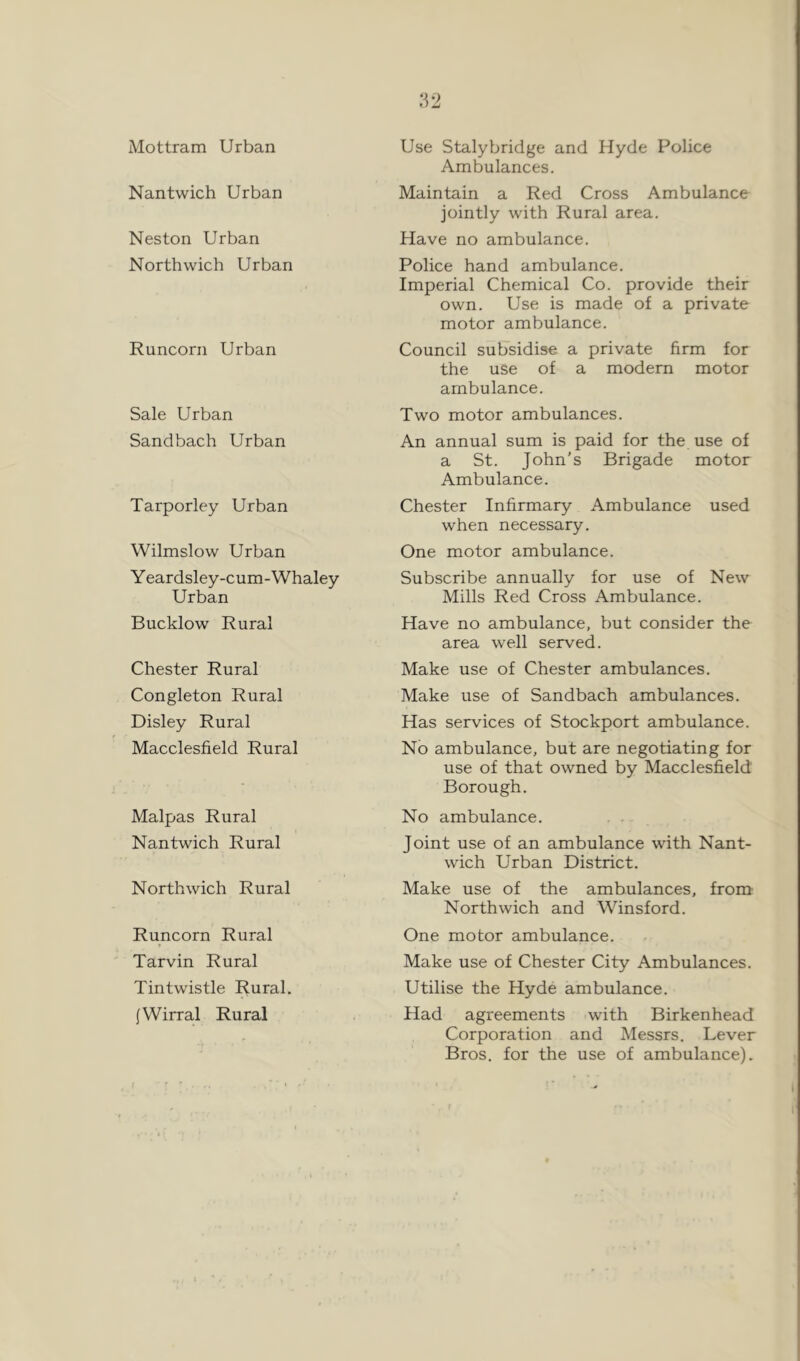 Mottram Urban Nantwich Urban Neston Urban Use Stalybridge and Hyde Police Ambulances. Maintain a Red Cross Ambulance jointly with Rural area. Have no ambulance. Northwich Urban Runcorn Urban Sale Urban Sandbach Urban Tarporley Urban Wilmslow Urban Police hand ambulance. Imperial Chemical Co. provide their own. Use is made of a private motor ambulance. Council subsidise a private firm for the use of a modern motor ambulance. Two motor ambulances. An annual sum is paid for the use of a St. John's Brigade motor Ambulance. Chester Infirmary Ambulance used when necessary. One motor ambulance. Y eardsley-cum-Whaley Urban Bucklow Rural Chester Rural Subscribe annually for use of New Mills Red Cross Ambulance. Have no ambulance, but consider the area well served. Make use of Chester ambulances. Congleton Rural Disley Rural Macclesfield Rural Malpas Rural Nantwich Rural Northwich Rural Runcorn Rural Tarvin Rural Tintwistle Rural. (Wirral Rural Make use of Sandbach ambulances. Has services of Stockport ambulance. No ambulance, but are negotiating for use of that owned by Macclesfield Borough. No ambulance. Joint use of an ambulance with Nant- wich Urban District. Make use of the ambulances, from Northwich and Winsford. One motor ambulance. Make use of Chester City Ambulances. Utilise the Hyde ambulance. Had agreements with Birkenhead Corporation and Messrs. Lever Bros, for the use of ambulance).