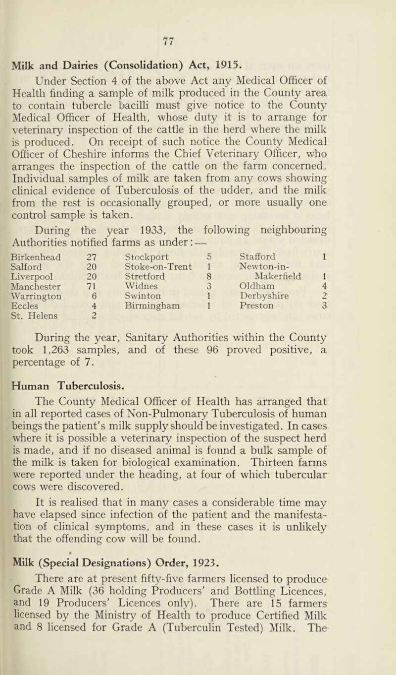 Milk and Dairies (Consolidation) Act, 1915. Under Section 4 of the above Act any Medical Officer of Health finding a sample of milk produced in the County area to contain tubercle bacilli must give notice to the County Medical Officer of Health, whose duty it is to arrange for veterinary inspection of the cattle in the herd where the milk is produced. On receipt of such notice the County Medical Officer of Cheshire informs the Chief Veterinary Officer, who arranges the inspection of the cattle on the farm concerned. Individual samples of milk are taken from any cows showing clinical evidence of Tuberculosis of the udder, and the milk from the rest is occasionally grouped, or more usually one control sample is taken. During the year 1933, the following neighbouring Authorities notified farms as under: — Birkenhead 27 Stockport 5 Stafford 1 Salford 20 Stoke-on-T rent 1 Newton-in- Liverpool 20 Stretford 8 Makerfield 1 Manchester 71 Widnes 3 Oldham 4 Warrington 6 Swinton 1 Derbyshire 2 Eccles 4 Birmingham 1 Preston 3 St. Helens 2 During the year. Sanitary Authorities within the County took 1,263 samples, and of these 96 proved positive, a percentage of 7. Human Tuberculosis. The County Medical Officer of Health has arranged that in all reported cases of Non-Pulmonary Tuberculosis of human beings the patient’s milk supply should be investigated. In cases where it is possible a veterinary inspection of the suspect herd is made, and if no diseased animal is found a bulk sample of the milk is taken for biological examination. Thirteen farms were reported under the heading, at four of which tubercular cows were discovered. It is realised that in many cases a considerable time may have elapsed since infection of the patient and the manifesta- tion of clinical symptoms, and in these cases it is unlikely that the offending cow will be found. a Milk (Special Designations) Order, 1923. There are at present fifty-five farmers licensed to produce Grade A Milk (36 holding Producers’ and Bottling Licences, and 19 Producers’ Licences only). There are 15 farmers licensed by the Ministry of Health to produce Certified Milk and 8 licensed for Grade A (Tuberculin Tested) Milk. The