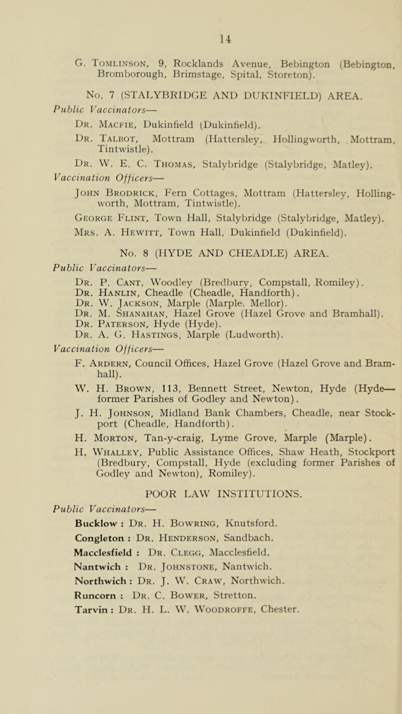 G. Tomlinson, 9, Rocklands Avenue, Bebington (Bebington. Bromborough, Brimstage, Spital, Storeton). No. 7 (STALYBRIDGE AND DUKINFIELD) AREA. Public Vaccinators— Dr. Macfie, Dukinfield (Dukinfield). Dr. Talbot, Mottram (Hatlersley, Hollingworth, Mottram, Tintwistle). Dr. \V. E. C. Thomas, Stalybridge (Stalybridge, Matley). Vaccination Officers— John Brodrick, Fern Cottages, Mottram (Hattersley, Holling- worth, Mottram, Tintwistle). George Flint, Town Hall, Stalybridge (Stalybridge, Matley). Mrs. a. Hewitt, Town Hall, Dukinfield (Dukinfield). No. 8 (HYDE AND CHEADLE) AREA. Public Vaccinators— Dr. P. Cant, Woodley (Bredbury, Compstall, Romiley). Dr. Hanlin, Cheadle (Cheadle, Handforth). Dr. W. Jackson, Marple (Marple, Mellor). Dr. M. Shanahan, Hazel Grove (Hazel Grove and Bramhall). Dr. Paterson, Hyde (Hyde). Dr. a. G. Hastings, Marple (Ludworth). Vaccination Officers— F. Ardern, Council Offices, Hazel Grove (Hazel Grove and Bram- hall). W. H. Brown, 113, Bennett Street, Newton, Hyde (Hyde— former Parishes of Godley and Newton), J. H. Johnson, Midland Bank Chambers, Cheadle, near Stock- port (Cheadle, Handforth). H. Morton, Tan-y-craig, Lyme Grove, Marple (Marple). H. Whalley, Public Assistance Offices, Shaw Heath, Stockport (Bredbury, Compstall, Hyde (excluding former Parishes of Godley and Newton), Romiley). POOR LAW INSTITUTIONS. Public Vaccinators— Bucklow : Dr. H. Bowring, Knutsford. Congleton ; Dr. Henderson, Sandbach. Macclesfield : Dr. Clegg, Macclesfield. Nantwich : Dr. Johnstone, Nantwich. Northwich : Dr. J. W. Craw, Northwich. Runcorn : Dr. C. Bower, Stretton. Tarvin : Dr. H. L. W. Woodroffe, Chester.