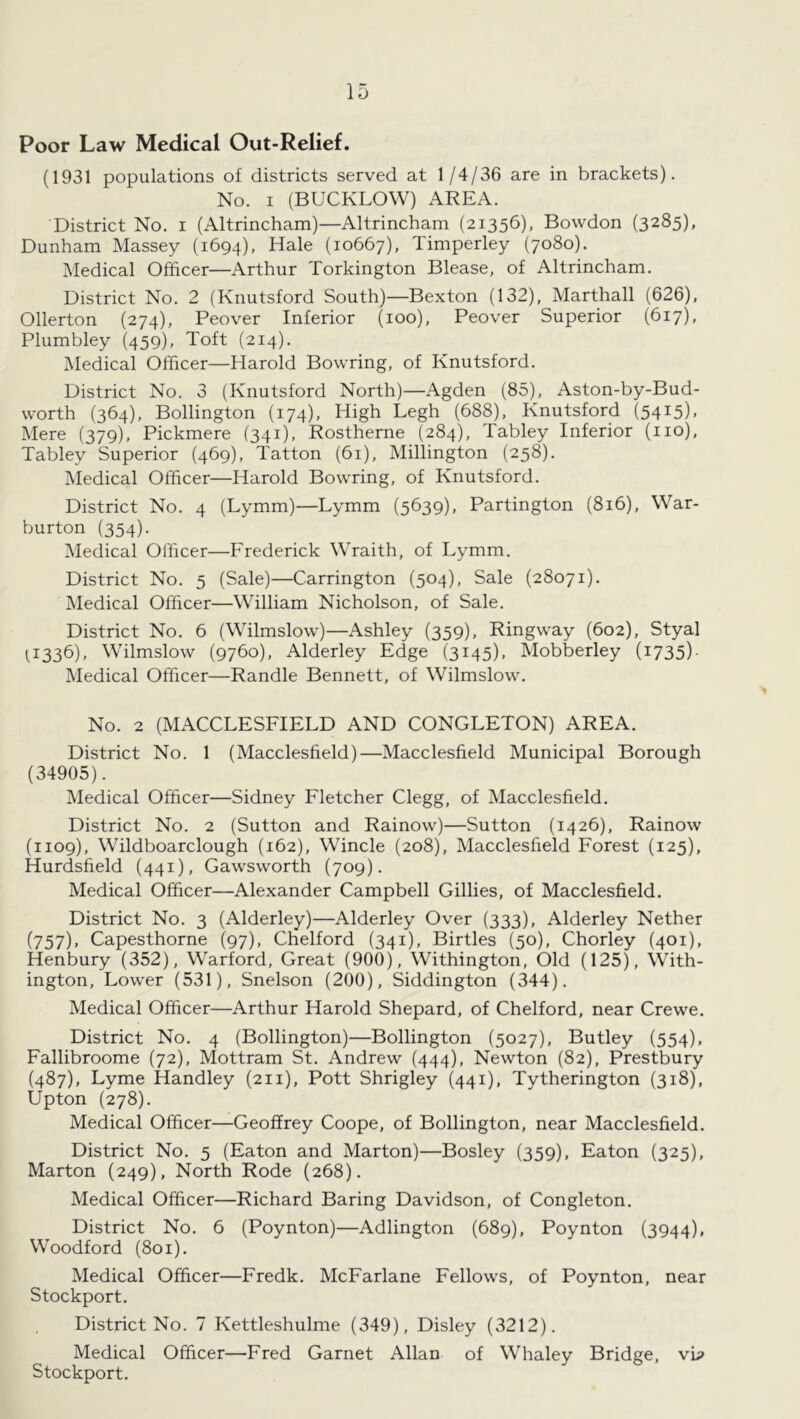 Poor Law Medical Out-Relief. (1931 populations of districts served at 1/4/36 are in brackets). No. I (BUCKLOW) AREA. District No. i (Altrincham)—Altrincham (21356), Bowdon (3285), Dunham Massey (1694), Hale (10667), Timperley (7080). Medical Officer—Arthur Torkington Blease, of Altrincham. District No. 2 (Knutsford South)—Bexton (132), Marthall (626), Ollerton (274), Peover Inferior (100), Peover Superior (617), Plumbley (459), Toft (214). Medical Officer—Harold Bowring, of Knutsford. District No. 3 (Knutsford North)—Agden (85), Aston-by-Bud- worth (364), Bollington (174), High Legh (688), Knutsford (5415). Mere (379), Pickmere (341), Rostherne (284), Tabley Inferior (no), Tabley Superior (469), Tatton (61), Millington (258). Medical Officer—Harold Bowring, of Knutsford. District No. 4 (Lymm)—Lymm (5639), Partington (816), War- burton (354). Medical Officer—Frederick Wraith, of Lymm. District No. 5 (Sale)—Carrington (504), Sale (28071). Medical Officer—William Nicholson, of Sale. District No. 6 (Wilmslow)—Ashley (359), Ringway (602), Styal ^1336), Wilmslow (9760), Alderley Edge (3145), Mobberley (1735)- Medical Officer—Randle Bennett, of Wilmslow. No. 2 (MACCLESFIELD AND CONGLETON) AREA. District No. 1 (Macclesfield)—Macclesfield Municipal Borough (34905). Medical Officer—Sidney Fletcher Clegg, of Macclesfield. District No. 2 (Sutton and Rainow)—Sutton (1426), Rainow (1109), Wildboarclough (162), Wincle (208), Macclesfield Forest (125), Hurdsfield (441), Gawsworth (709). Medical Officer—Alexander Campbell Gillies, of Macclesfield. District No. 3 (Alderley)—Alderley Over (333), Alderley Nether (757), Capesthorne (97), Chelford (341), Birtles (50), Chorley (401), Henbury (352), Warford, Great (900), Withington, Old (125), With- ington. Lower (531), Snelson (200), Siddington (344). Medical Officer—Arthur Harold Shepard, of Chelford, near Crewe, District No. 4 (Bollington)—Bollington (5027), Butley (554), Fallibroome (72), Mottram St. Andrew (444), Newton (82), Prestbury (487), Lyme Handley (211), Pott Shrigley (441), Tytherington (318), Upton (278). Medical Officer—Geoffrey Coope, of Bollington, near Macclesfield. District No. 5 (Eaton and Marton)—Bosley (359), Eaton (325), Marton (249), North Rode (268). Medical Officer—Richard Baring Davidson, of Congleton. District No. 6 (Poynton)—Adlington (689), Poynton (3944). Woodford (801). Medical Officer—Fredk. McFarlane Fellows, of Poynton, near Stockport. District No. 7 Kettleshulme (349), Disley (3212). Medical Officer—Fred Garnet Allan of Whaley Bridge, vD Stockport.