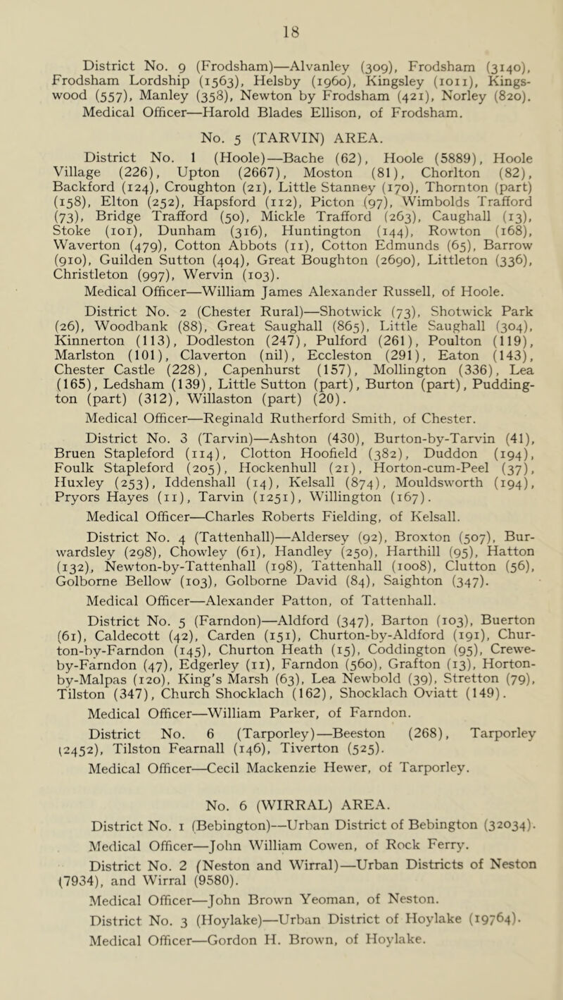 District No. 9 (Frodsham)—Alvanley (309), Frodsham (3140), Frodsham Lordship (1563), Helsby (i960), Kingsley (loii), Kings- wood (557), Manley (358), Newton by Frodsham (421), Norley (820). Medical Officer—Harold Blades Ellison, of Frodsham. No. 5 (TARVIN) AREA. District No. 1 (Hoole)—Bache (62), Hoole (5889), Hoole Village (226), Upton (2667), Moston (81), Chorlton (82), Backford (124), Croughton (21), Little Stanney (170), Thornton (part) (158), Elton (252), Hapsford (112), Picton (97), Wimbolds Trafford (73), Bridge Trafford (50), Mickle Trafford (263), Caughall (13), Stoke (loi), Dunham (316), Huntington (144), Rowton (168), Waverton (479), Cotton Abbots (ii). Cotton Edmunds (65), Barrow (910), Guilden Sutton (404), Great Boughton (2690), Littleton (336), Christleton (997), Wervin (103). Medical Officer—William James Alexander Russell, of Hoole. District No. 2 (Chester Rural)—Shotwick (73), Shotwick Park (26), Woodbank (88), Great Saughall (865), Little Saughall (304), Kinnerton (113), Dodleston (247), Pulford (261), Poulton (119), Marlston (101), Claverton (nil), Eccleston (291), Eaton (143), Chester Castle (228), Capenhurst (157), Mollington (336), Lea (165), Ledsham (139), Little Sutton (part). Burton (part). Pudding- ton (part) (312), Willaston (part) (20). Medical Officer—Reginald Rutherford Smith, of Chester. District No. 3 (Tarvin)—Ashton (430), Burton-by-Tarvin (41), Bruen Stapleford (114), Clotton Hoofield (382), Duddon (194), Foulk Stapleford (205), Hockenhull (21), Horton-cum-Peel (37), Huxley (253), Iddenshall (14), Kelsall (874), Mouldsworth (194), Pryors Hayes (ii), Tarvin (1251), Willington (167). Medical Officer—Charles Roberts Fielding, of Kelsall. District No. 4 (Tattenhall)—Aldersey (92), Broxton (507), Bur- wardsley (298), Chowley (61), Handley (250), Harthill (95), Hatton (132), Newton-by-Tattenhall (198), Tattenhall (1008), Glutton (56), Golborne Bellow (103), Golborne David (84), Saighton (347). Medical Officer—Alexander Patton, of Tattenhall. District No. 5 (Farndon)—Aldford (347), Barton (103), Buerton (61), Caldecott (42), Carden (151), Churton-by-Aldford (191), Chur- ton-by-Farndon (145), Churton Heath (15), Coddington (95), Crewe- by-Farndon (47), Edgerley (ii), Farndon (560), Grafton (13), Horton- by-Malpas (120), King’s Marsh (63), Lea Newbold (39), Stretton (79), Tilston (347), Church Shocklach (162), Shocklach Oviatt (149). Medical Officer—William Parker, of Farndon. District No. 6 (Tarporley)—Beeston (268), Tarporley ^2452), Tilston Fearnall (146), Tiverton (525). Medical Officer—Cecil Mackenzie Hewer, of Tarporley. No. 6 (WIRRAL) AREA. District No. i (Bebington)—Urban District of Bebington (32034). Medical Officer—John William Cowen, of Rock Ferry. District No. 2 (Neston and Wirral)—Urban Districts of Neston (7934), and Wirral (9580). Medical Officer—John Brown Yeoman, of Neston. District No. 3 (Hoylake)—Urban District of Hoylake (19764). Medical Officer—Gordon H. Brown, of Hoylake.