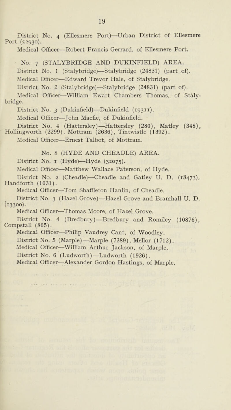 District No. 4 (Ellesmere Port)—Urban District of Ellesmere Port (22930). Medical Officer—Robert Francis Gerrard, of Ellesmere Port. No. 7 (STALYBRIDGE AND DUKINFIELD) AREA. District No. 1 (Stalybridge)—Stalybridge (24831) (part of). Medical Officer—Edward Trevor Hale, of Stalybridge. District No. 2 (Stalybridge)—Stalybridge (24831) (part of). Medical Officer—William Ewart Chambers Thomas, of Staly- bridge. District No. 3 (Dukinfield)—Dukinfield (19311). Medical Officer—John Macfie, of Dukinfield. District No. 4 (Hattersley)—Hattersley (280), Matley (348), Hollingworth (2299), Mottram (2636), Tintwistle (1392). Medical Officer—Ernest Talbot, of Mottram. No. 8 (HYDE AND CHEADLE) AREA. District No. i (Hyde)—Hyde (32075). Medical Officer—Matthew Wallace Paterson, of Hyde. District No. 2 (Cheadle)—Cheadle and Gatley U. D. (18473), Handforth (1031). Medical Officer—Tom Shaffleton Hanlin, of Cheadle. District No. 3 (Hazel Grove)—Hazel Grove and Bramhall U. D. (13300). Medical Officer—Thomas Moore, of Hazel Grove. District No. 4 (Bredbury)—Bredbury and Romiley (10876), Compstall (865). Medical Officer—Philip Vaudrey Cant, of Woodley. District No. 5 (Marple)—Marple (7389), Mellor (1712). Medical Officer—William Arthur Jackson, of Marple, District No. 6 (Ludworth)—Ludworth (1926). Medical Officer—Alexander Gordon Hastings, of Marple.