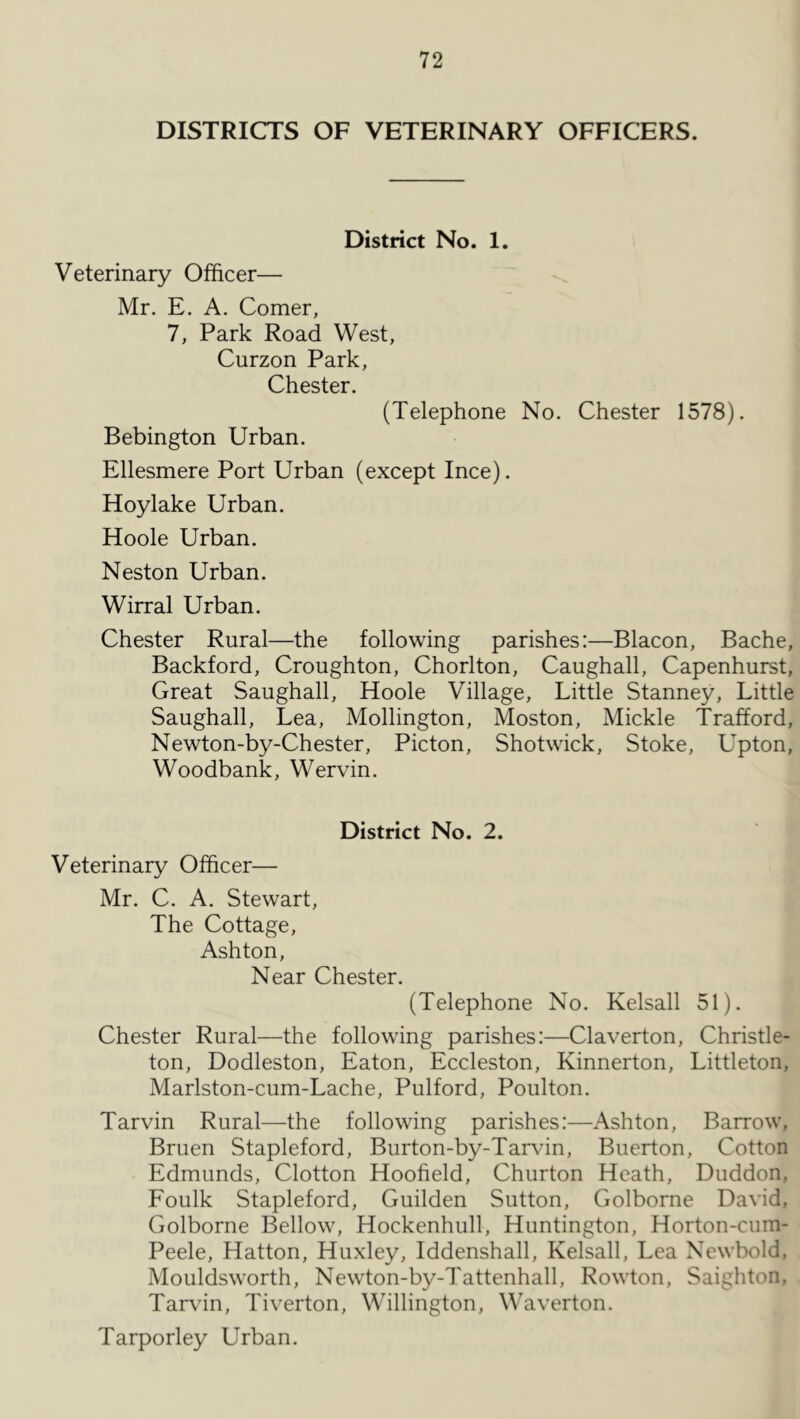 DISTRICTS OF VETERINARY OFFICERS. District No. 1, Veterinary Officer— Mr. E, A. Comer, 7, Park Road West, Curzon Park, Chester. (Telephone No. Chester 1578). Bebington Urban. Ellesmere Port Urban (except Ince). Hoylake Urban. Hoole Urban. Neston Urban. Wirral Urban. Chester Rural—the following parishes:—Blacon, Bache, Backford, Croughton, Chorlton, Caughall, Capenhurst, Great Saughall, Hoole Village, Little Stanney, Little Saughall, Lea, Mollington, Moston, Mickle Trafford, Newton-by-Chester, Picton, Shotwick, Stoke, Upton, Woodbank, Wervin. District No. 2. Veterinary Officer— Mr. C. A. Stewart, The Cottage, Ashton, Near Chester. (Telephone No. Kelsall 51). Chester Rural—the following parishes:—Claverton, Christle- ton, Dodleston, Eaton, Eccleston, Kinnerton, Littleton, Marlston-cum-Lache, Pulford, Poulton. Tarvin Rural—the following parishes:—Ashton, Barrow, Bruen Stapleford, Burton-by-Tarvin, Buerton, Cotton Edmunds, Clotton Hooheld, Churton Heath, Duddon, Foulk Stapleford, Guilden Sutton, Golborne David, Golborne Bellow, Hockenhull, Huntington, Horton-cum- Peele, Hatton, Huxley, Iddenshall, Kelsall, Lea Newbold, Mouldsworth, Newton-by-Tattenhall, Rowton, Saighton, Tarvin, Tiverton, Willington, Waverton. Tarporley Urban.