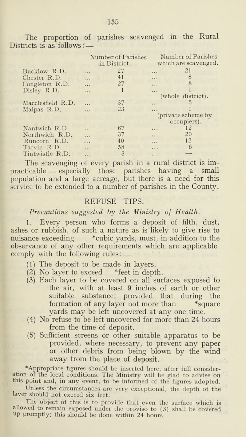 The proportion of parishes scavenged in the Rural Districts is as follows: — Number of Parishes Number of Parishes in District. which are scavenged. Bucklow R.D. 27 21 Chester R.D. 41 8 Congleton R.D. 27 8 Disley R.D. 1 1 (whole district). Macclesfield R.D. 37 5 Malpas R.D. 23 1 (private scheme by occupiers). Nantwich R.D. 67 12 Northwich R.D. 37 20 Runcorn R.D. 40 12 Tarvin R.D. 58 6 Tintwistle R.D. 3 — The scavenging of every parish in a rural district is im practicable — especially those parishes having a small population and a large acreage, but there is a need for this service to be extended to a number of parishes in the County. REFUSE TIPS. Precautions suggested by the Ministry of Health. 1. Every person who forms a deposit of filth, dust, ashes or rubbish, of such a nature as is likely to give rise to nuisance exceeding *cubic yards, must, in addition to the observance of any other requirements which are applicable comply with the following rules: — (1) The deposit to be made in layers. (2) No layer to exceed *feet in depth. (3) Each layer to be covered on all surfaces e.xposed to the air, with at least 9 inches of earth or other suitable substance; provided that during the formation of any layer not more than *square yards may be left uncovered at any one time. (4) No refuse to be left uncovered for more than 24 hours from the time of deposit. (5) Sufficient screens or other suitable apparatus to be provided, where necessary, to prevent any paper or other debris from being blown by the wind away from the place of deposit. *Appropriate figures should be inserted here, after full consider- ation of the local conditions. The Ministry will be glad to advise on this point and, in any event, to be informed of the figures adopted. Unless the circumstances are very exceptional, the depth of the layer should not exceed six feet. The object of this is to provide that even the surface which is allowed to remain exposed under the proviso to (3) shall be covered up promptly; this should be done within 24 hours.