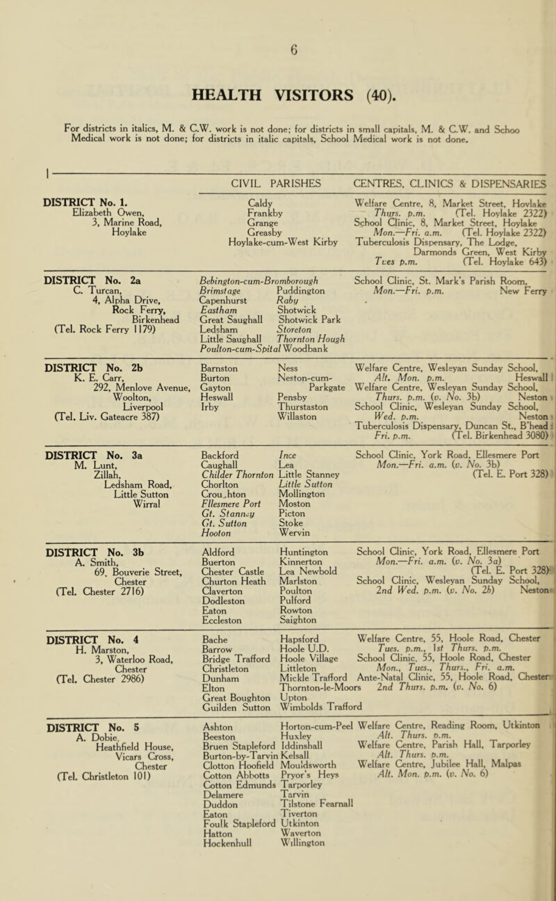 HEALTH VISITORS (40). For districts in italics, M. & C.W. work is not done; for districts in small capitals, M. & C.W. and Schoo Medical work is not done; for districts in italic capitals, School Medical work is not done. 1 CIVIL PARISHES CENTRES, CLINICS & DISPENSARIES DISTRICT No. 1. Elizabeth Owen, 3, Marine Road, Hoylake Caldy Frankby Grange Greasby Hoylake-cum-West Kirby Welfare Centre, 8, Market Street, Hovlake Thurs. p.m. (Tel. Hoylake 2322) School Clinic, 8, Market Street, Hoylake Mon.—Fri. a.m. (Tel. Hoylake 2322) Tuberculosis Dispensary, The Lodge, Darmonds Green, West Kirby Tves p.m. (Tel. Hoylake 643) DISTRICT No. 2a C. Turcan, 4, Alpha Drive, Rock Ferry, Birkenhead (Tel. Rock Ferry 1179) Bebington-cum-Bromborough Brimstage Puddington Capenhurst Raby Eastham Shotwick Great Saughall Shotwick Park Ledsham Storeton Little Saughall Thornton Hough Poulton-cum-Spit al Woodbank School Clinic, St. Mark’s Parish Room, Mon.—Fri. p.m. New Ferry DISTRICT No. 2b K. E. Carr, 292, Menlove Avenue, Woolton, Liverpool (Tel. Liv. Gateacre 387) Barnston Burton Gayton Heswall Irby Ness Neston-cum- Parkgate Pensby Thurstaston Willaston Welfare Centre, Wesleyan Sunday School, Alt, Mon. p.m. Heswall W elfare Centre, W esleyan Sunday School, Thurs. p.m. (v. No. 3b) Neston School Clinic, W’esleyan Sunday School, Wed. p.m. Neston - Tuberculosis Dispensary, Duncan St., B’head Fri. p.m. (Tel. Birkenhead 3080) DISTRICT No. 3a M. Lunt, Zillah, Ledsham Road, Little Sutton Wirral Backford Caughall Childer Thornton Chorlton Crouch ton Fllesmere Port Gt. Stanney Gt. Sutton Hooton Ince Lea Little Stanney Little Sutton Mollington Moston Picton Stoke Wervin School Clinic, York Road, Ellesmere Port Mon.—Fri. a.m. (v. No. 3b) (Tel. E. Port 328) DISTRICT No. 3b A. Smith, 69, Bouverie Street, Chester (Tel. Chester 2716) Aldford Buerton Chester Castle Churton Heath Claverton Dodleston Eaton Eccleston Huntington Kinnerton Lea Newbold Marlston Poulton Pulford Rowton Saighton School Clinic, York Road, Ellesmere Port Mon.—Fri. a.m. (o. No. 3a) (Tel. E. Port 328) School Clinic, Wesleyan Sunday School, 2nd Wed. p.m. (v. No. 2b) Neston DISTRICT No. 4 H. Marston, 3, Waterloo Road, Chester (Tel. Chester 2986) Bache Barrow Bridge Trafford Christleton Dunham Elton Great Boughton Guilden Sutton Hapsford Welfare Centre, 55, Hoole Road, Chester Hoole U.D. Tues. p.m., Is/ Thurs. p.m. Hoole Village School Clinic, 55, Hoole Road, Chester Littleton Mon., Tues., Thurs., Fri. a.m. Mickle Trafford Ante-Natal Clinic, 55, Hoole Road, Chester Thornton-le-Moors 2nd Thurs. p.m. (v. No. 6) Upton Wimbolds Trafford DISTRICT No. 5 A. Dobie, Heathfield House, Vicars Cross, Chester (Tel. Christleton 101) Horton-cum-Peel Welfare Centre, Reading Room, Utkinton Alt. Thurs. p.m. Welfare Centre, Parish Hall, Tarporley Alt. Thurs. p.m. Welfare Centre, Jubilee Hall, Malpas Alt. Mon. p.m. (v. No. 6) \shton Beeston Huxley 3ruen Stapleford Iddinshall Burton-by-Tarvin Kelsall ZJotton Hoofield Mouldsworth Sotton Abbotts Pryor’s Heys Zotton Edmunds Tarporley Zelamere Tarvin Duddon Tilstone Fearnall Zaton Tiverton Foulk Stapleford Utkinton rlatton W'averton dockenhull Willington