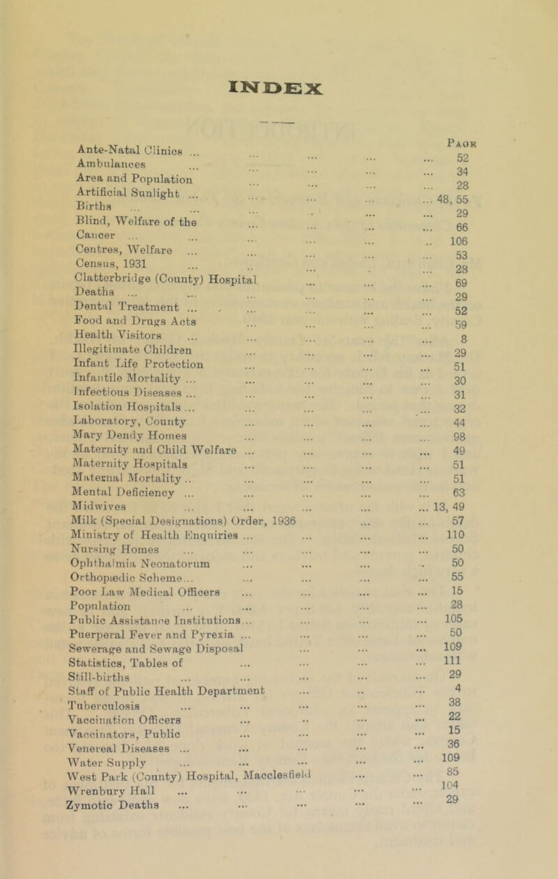 INDEX Ante-Nattil Clinics ... Ambulances Area and Population Artificial Sunlight ... Birth.s Blind, Welfare of the Cancer , . Centres, Welfare Census, 1931 Clatterbridge (County) Hospital Deaths Dental Treatment ... Food and Drugs Acts Health Visitors Illegitimate Children Infant Life Protection Infantile Mortality ... Infectious Diseases ... Isolation Hospitals ... Laboratory, County Mary Dendy Homes Maternity and Child Welfare ... Maternity Hospitals Maternal Mortality .. Mental Deficiency ... Midwives Milk (Special Designations) Order, 1936 Ministry of Health Knqniries ... Nursing Homes Ophthalmia Neonatorum Orthopedic Scheme... Poor T.aw Medical Officers Population Public Assistance Institutions... Puerperal Fever and Pyrexia ... Sewerage and Sewage Disposal Statistics, Tables of Still-births Staff of Public Health Department 'Puberculosis Vaccination Officers Vaccinators, Public Venereal Diseases ... Water Supply West Park (County) Hospital, Macclesfie Wrenbury Hall Zymotic Deaths Paok 52 34 28 . 48, 55 29 66 . 106 53 28 69 29 52 59 8 29 51 30 31 32 44 98 49 51 51 63 13, 49 57 110 50 50 55 15 28 105 50 109 111 29 4 38 22 15 36 109 85 104 29