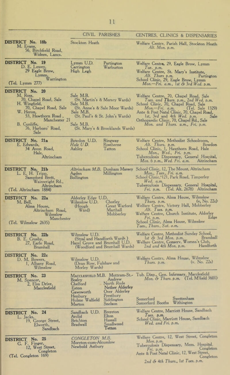 CIVIL PARISHES CENTRES. CLINICS & DISPENSARIES DISTRICT No. 18b M. Evans. 56. Birchfielcl Road. Widnes. Lancs. Stockton Heath Welfare Centre, Parish Hall. Stockton Heath Alt. Mon. p.m. DISTRICT No. 19 D. E. Lowey. 29 Easle Brow, Lymm, Warrington ael. Lymm 277) Lymm U.D. Carrington High Legh Partington Welfare Centre, 29, Eagle Brow, Lymm Warburton Tue. p.m. Welfare Centre, St. Mary's Institute, Alt. Thurs p.m. Partington School Clinic, 29, Eagle Brow, Lymm Mon.—Fri. a.m., Is( S- 3rd Wed. p.m. 20 Sale DISTRICT No. M. Ross, 70. Chapel Road, H. Wingfield, 70, Chapel Road, Sale W. Heron, 53, Hawthorn Road , Manchester 21 B. Cunliffe, _ Sale M.B. 76, Harboro’ Road, (St. Mary’s & Brooklands Wards) Sale Sale M.B. (St. Martin’s & Mersey W'ards) Sale M.B. (St. Anne’s & Sale Moor Wards) Sale M.B. (St. Paul’s & St. John’s Wards) Welfare Centre, 70, Chapel Road, Sale Tias. and Thurs. p.m., 2nd Wed. p.m. School Clinic, 70, Chapel Road, Sale Mon.—Fri. a.m. (Tel. Sale 1329) Ante & Post Natal Qinic, 70. Chapel Road, ls(. 3rd and 4th Wed. p.m. Sale Orthopaedic Clinic, 70, Chapel Rd., Sale Mon. and Thurs. a.m., Fri. p.m. DISTRICT No. 21a E. Edwards, 34 Avon Road, Hale. Altrincham Bowdon U.D. Hale U D. Ashley Ringway Rostherne Tatton Welfare Centre, Methodist Schoolroom, Alt. Thurs. p.m. Bowdon School Clinic, 1, Hawthorn Road, Hale Mon., Wed., Fri. p.m. Tuberculosis Dispensary, General Hospital, Mon. 6 p.m.. Wed. Fri. a.m. Altrincham DISTRICT No. 21b L. E. H. Tripp, Sampford Brett, Wainwright Rd., Altrincham (Tel. Altrincham 1884) Altrincham M.B. Dunham Massey Agden Millington Bollington School Clinic, 12, The Mount, Altrincham Mon., Tues., Fri. a.m. School Clinic,*l2l, Park Road, Timperley Wed. a.m. Tuberculosis Dispensary, General Hospital, Fri. p.m. (Tel. Alt. 2678) Altrincham DISTRICT No. 22a Alderley Edge U.D. M. Bell. Wilmslow U.D. Chorley Alma House. (Hough Great Warford Altrincham Road, W’ard) Marthall Wilmslow Mobberley Manchester (Tel. Wilmslow 2635) W'elfare Centre, Alma House, Wilmslow Thurs. p.m. (v. No. 22c)' Welfare Centre, Victory Hall, Mobberley All. Tues. p.m. Welfare (Centre, Church Institute. Alderley Fri. p.m. Edge School Clinic. Alma House. Wilmslow Tues., Thurs., Sat. a.m. DISTRICT No. 22b B. E. Crosby, 27, Elarle Road, Bramhall Wilmslow U.D. (Styal and Handforth Wards ) Hazel Grove and Bramhall U.D. (Woodford and Brarr-hal! Wards) Welfare Centre. Methodist Sunday School, Isf S' 3rd Mon. p.m. _ Bramhall Welfare Centre, Conserv. Women’s Club, 2nd and 4th Mon. p.m. Handforth DISTRICT No. 22c D. M. Bowers, 1, Albany Road, Wilmslow Wilmslow U.D. (Dean Row, Fulshaw and Morley ^X'ards) Welfare Centre, Alma House, Wilmslow Thurs. p.m. (v. No. 22a) DISTRICT No. 23 M. Spencer, 2, Elm Drive, Macclesfield Macclesfield M.B. Mottram-St.- Bosley Chelford Eiaton Gawsworth Henbury Hulme Walfield Marton Andrew North Rode Nether Alderley Over Alderley Prestbury Bidding ton Snelson DISTRICT No. 24 Sandbach L. jacks, Arclid 19, George Street, Betchton Elworth, Bradwall Sandbach U.D. Brereton Ellon Hassall Smallwood ’Tetton Tub. Disp., Gen. Infirmary. Macclesfield Mon, <S* Thurs. p.m, ^el. M field 3601) Somerford Swettenham Somerford Booths Withington Welfare Centre, Marriott House. Sandbach Tues. p.m. School Clinic, Marriott House, Sandbach Wed. and Fri. p.m. DISTRICT No. 25 G. F. Finger, 12, West Street. Ciongleton (Tel. Congleton 169) CONCLETON M.B. Moreton-cum-Alcu mio w Newbold Astbury Welfare Centre. 12, West Street, Congleton Mon. p.m. Tuberculosis Dispensary, Mem. Hospital, Fri. p.m. Clongleton Ante & Post Natal Clinic. 12. West Street. Congleton 2nd & 4th Thurs., 1st Tues. p.m.