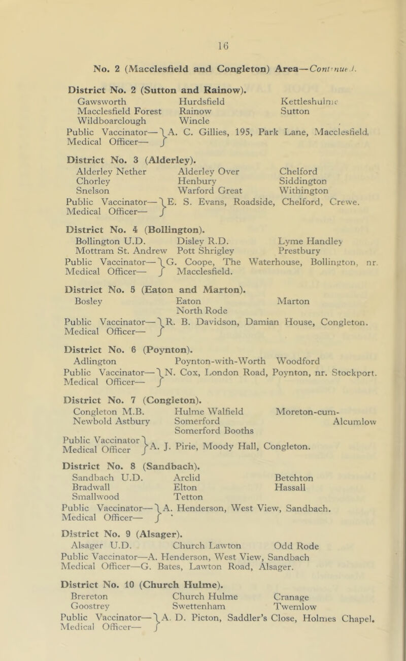 No. 2 (Macclesfield and Congleton) Area—Cont^nuc.l. Kettleshuinic Sutton Park Lane, Macclesfield, Chelford Siddington Withington Public Vaccinator—IE. S. Evans, Roadside, Chelford, Crewe. Medical Officer— J District No. 4 (Bollington). Bollington U.D. Disley R.D. Lyme Handley Mottram St. Andrew Pott Shrigley Prestbury Public Vaccinator—\G. Coope, The Waterhouse, Bollington, nr. Medical Officer— / Macclesfield. District No. 5 (Eaton and Marton). Bosley Eaton Marton North Rode Public Vaccinator—\R. B. Davidson, Damian House, Congleton. Medical Officer— J District No. 6 (Poynton). Adlington Poynton-with-Worth Woodford Public Vaccinator—Cox, London Road, Poynton, nr. Stockport. Medical Officer— j District No. 2 (Sutton and Rainow). Gawsworth Hurdsfield Macclesfield Forest Rainow Wildboarclough Wincle Public Vaccinator—'1 A. C. Gillies, 195, Medical Officer— J District No. 3 (Alderley). Alderley Nether Alderley Over Chorley Henbury Snelson Warford Great District No. 7 (Congleton). Congleton M.B. Hulme Walfield Moreton-cuni- Newbold Astbury Somerford Alcumlow Somerford Booths Public Vaccinator Medical Officer ^A. J. Pirie, Moody Hall, Congleton. District No. 8 (Sandbach). Sandbach U.D. Arclid Betchton Bradwall Elton Hassall Smallwood Tetton Public Vaccinator—\A. Henderson, West View, Sandbach. Medical Officer— j ’ District No. 9 (Alsager). Alsager U.D. Church Lawton Odd Rode Public Vaccinator—A. Henderson, West View, Sandbach Medical Officer—G. Bates, Lawton Road, Alsager. District No. 10 (Church Hulme). Brereton Church Hulme Cranage Goostrey Swettenham Twemlow Public Vaccinator—\A. D. Picton, Saddler’s Close, Holmes Chapel. Medical Officer— J