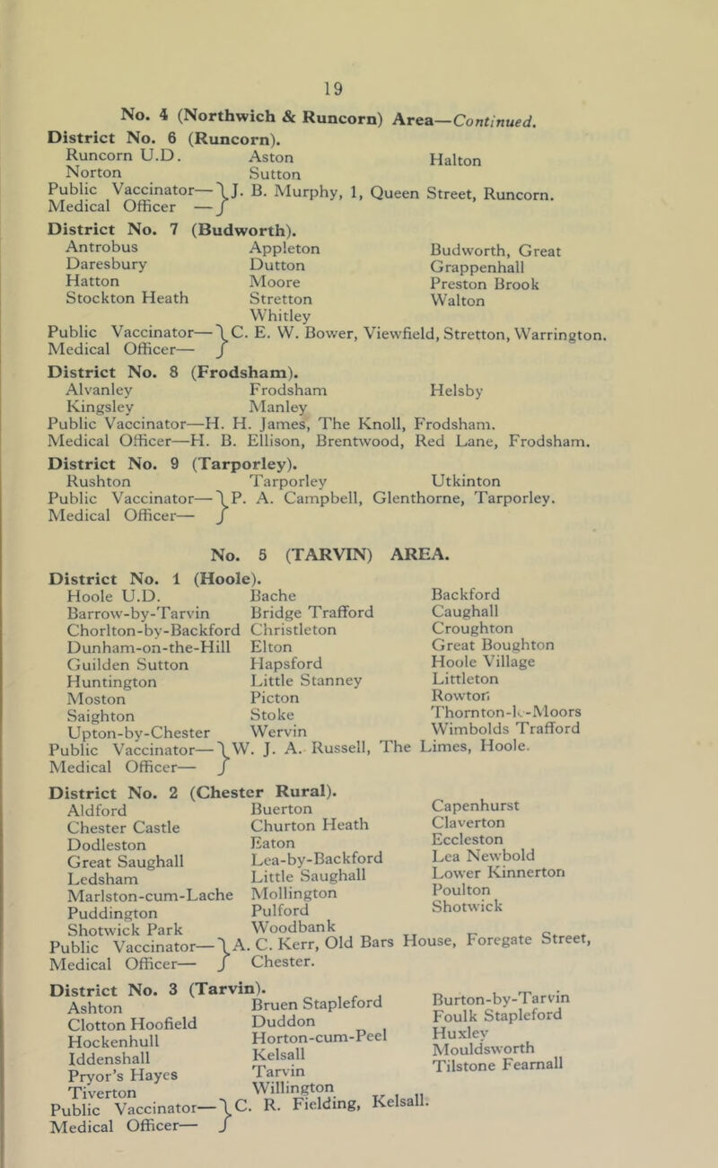 No. 4 (Northwich & Runcorn) Area—Continued. District No. 6 (Runcorn). Runcorn U.D. Aston Halton Norton Sutton Public Vaccinator—\J. B. Murphy, 1, Queen Street, Runcorn. Medical Officer — j District No. 7 (Budworth). Antrobus Appleton Daresbury Dutton Hatton Moore Stockton Heath Stretton Whitley Public Vaccinator—\ C. E. W. Bower, Viewfield, Stretton, Warringto Medical Officer— / Budworth, Great Grappenhall Preston Brook Walton District No. 8 (Frodsham). Alvanley Frodsham Helsby Kingsley Alanley Public Vaccinator—H. H. James, The Knoll, Frodsham. Medical Officer—H. B. Ellison, Brentwood, Red Lane, Frodsham. District No. 9 (Tarporley). Rushton Tarporley Utkinton Public Vaccinator—'IP. A. Campbell, Glenthorne, Tarporley. Medical Officer— J No. 5 (TARVIN) AREA. District No. 1 (Hoole). Hoole U.D. Bache Barrow-by-Tarvin Bridge Trafford Chorlton-by-Backford Christleton Dunham-on-the-Hill Elton Guilden Sutton Huntington Moston Saighton Upton-by-Chester Public Vaccinator—'I Medical Officer— J Hapsford Little Stanney Picton Stoke Wervin W. J. A. Russell, The Backford Caughall Croughton Great Boughton Hoole Village Littleton Rowtor; Thom ton-k-Moors Wimbolds Trafford Limes, Hoole. District No. Aldford Chester Castle Dodleston Great Saughall Ledsham Marlston-cum-Lache Puddington Shotwick Park 2 (Chester Rural). Buerton Churton Heath Eaton Lea-by-Backford Little Saughall Mollington Pulford Woodbank Public Vaccinator—Bars •— / Medical Officer Chester. Capenhurst Claverton Eccleston Lea Newbold Lower Kinnerton Poulton Shotwick House, Foregate Street, District No. 3 (Tarvin). Ashton Bruen Stapleford Clotton Hoofield Duddon Hockenhull Horton-cum-Peel Iddenshall Kelsall Pryor’s Hayes Tarvin Tiverton Willington Public Vaccinator—'IC. R. Fielding, Kelsall. Medical Officer— / Burton-by-Tarvin Foulk Stapleford Huxley Mouldsworth Tilstone Feamall