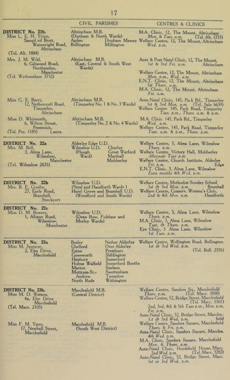 CIVIL PARISHES CENTRES & CLINICS DISTRICT No. 21b. Miss L. E. H. Tripp, Sampf-rd Brett, Wainwright Road, Altrincham (Tel. Alt. 1884) Mrs. J. M. Wild, 6, Gibwood Road, Northenden, Manchester (Tel. Wythenshaw 3732) ^trincham M.B. M.A. Qinic, 12. The Mount. Altrincham (Dunham & North Wards) Mon. & Tues. a.m. (Tel. Alt. 1733) Agden Dunham Massey Welfare Centre, 12, The Mount, Altrincham Bollington Millington Wed. p.m. Altrincham M.B. Ante & Post Natal Clinic, 12, The Mount, (East, Central & South West Is/ & 3rd Fri. p.m. Altrincham Wards) Welfare Cientre, 12. The Mount, Altrincham Mon. p.m.. Wed. a.m. E.N.T. Clinic, 12, The Mount, Altrincham 1st Thurs. a.m. M.A. Clinic, 12, The Mount, Altrincham Fri. a.m. Miss G. E. Berry. 12, Nethercroft Road, Timperley, Altrincham Miss D. Whitworth, 6, Wilton Street, Prestwich, (Tel. Pro. 1185) Lancs. Altrincham M.B. Ante-Natal Qinic, 145, Pa. k Rd.. Timperley (Timperley No. 1 & No. 3 Wards) Is/ & 3rd Mon. a.m. (Tel. Sale 6639) Welfare Centre 145, Park Road, Timperley Tues. p.m., Thurs. a.m. & p.m. Altrincham M.B. M.A. Clinic 145, Park Rd., Timperley (Timperley No. 2 & No. 4 Wards) H^ed. a.m. Welfare Centre, 145, Park Road. Timperley Tues. a.m. & p.m., Thurs. p.m. DISTRICT No. 22« Alderley Edge U.D. Mrs. M. Bell, Wilmslow U.D. Chorley 3. Alma Lane, (Hough Great Warford Wilmslow, Ward) Marthall Manchester Mobberley (Tel. Wilmslow 2635) Welfare Centre, 3, Alma Lane, Wilmslow Thurs. p.m. Welfare Centre. Victory Hall, Mobberley Alternate Tues p.m. Welfare Centre, Church Institute, Alderley Fri. p.m. Edge E.N.T. (Clinic, 3, Alma Lane, Wilmslow Eoen months 4th Wed. p.m. DISTRICT No. 22b Mrs. B. E. Cirosby, 27. Eiarle Road, Bramhall, Stockport Wilmslow U.D. Welfare Centre, Methodist Sunday School, (Styal and Handforth Wards ) Is/ S' 3rd Mon. p.m. _ Bramhall Hazel Grove and Bramhall U.D. Welfare Centre, Conserv. Women’s Club, (Woodford and South Wards) 2nd & 4th Mon. p.m. Handforth DISTRICT No. 22c Miss D. M. Bowers, Wilmslow U.D. I, Albany Road, (Dean Row, Fulshaw and Wilmslow, Morley Wards) Manchester Welfare Centre, 3, Alma Lane. Wilmslow Thurs. p.m. M.A. Clinic. 3, Alma Lane. Wilmslow Tues. S Thurs. a.m. Eye Clinic, 3 Alma Lane, Wilmslow Is/ Tues. p.m. DISTRICT No. 23a Bosley Nether Alderley Welfare (Centre, Wellington Road, Bollington Miss M. Spencer. Chelford Over Alderley Is/ S 3rd Wed. p.m. 2, Elm Drive, Eaton Prestbury (Tel. Boll. 2376) Macclesfield Gawsworth Siddington Henbury Somerford Hulme Walfield Somerford Booths Marton Snelson Mottram-St.- Swettenham Andrew 1 wemlow North Rode Withington DISTRICT No. 23b. Macclesfield M.B. Miss M. D. Watson, (Central District) 6a, Elm Drive Macclesfield (Tel. Macc. 2105) Miss F. M. Yates, Macclesfield M.B. 17, Newhall Street, (^uth West District) Macclesfield Welfare (Centre, Sanders Sq., Macclesfield Thurs. p.m. (Tel. Macc. 3800) Welfare Centre, 52, Bridge Street. Macclesfield (Tel. Macc. 5501) 2nd, 3rd, 4th & 5th Tues p.m., Mon. p.m. Fri. p.m. Ante-Natal Clinic. 52, Bridge Street. Maccles- L/ S 3rd Wed. p.m. field Welfare Centre. Sanders Square. Macclesfield Thurs. & Fri. p.m. knte-Natal Qinic. Sanders Square. Maccles. 4th Wed. p.m. Vl.A. Qinic. Sanders Square, Macclesfield Mon. & Thurs. a.m. mte-Natal Clinic, Hurdsfield House, Macc. 2nd Wed. p.m. (Tel. Macc. 3282) KI^a.al Is/ or 3rd Wed. p.m.