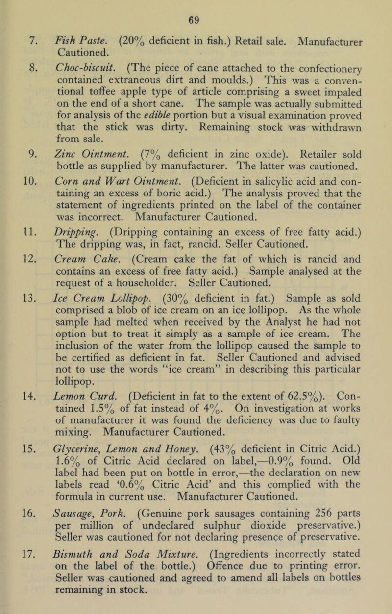 7. Fish Paste. (20% deficient in fish.) Retail sale. Manufacturer Cautioned. 8. Choc-biscuit. (The piece of cane attached to the confectionery contained extraneous dirt and moulds.) This was a conven- tional toffee apple type of article comprising a sweet impaled on the end of a short cane. The sample was actually submitted for analysis of the edible portion but a visual examination proved that the stick was dirty. Remaining stock was withdrawn from sale. 9. Zinc Ointment. (7% deficient in zinc oxide). Retailer sold bottle as supplied by manufacturer. The latter was cautioned. 10. Corn and Wart Ointment. (Deficient in salicylic acid and con- taining an excess of boric acid.) The analysis proved that the statement of ingredients printed on the label of the container was incorrect. Manufacturer Cautioned. 11. Dripping. (Dripping containing an excess of free fatty acid.) The dripping was, in fact, rancid. Seller Cautioned. 12. Cream Cake. (Cream cake the fat of which is rancid and contains an excess of free fatty acid.) Sample analysed at the request of a householder. Seller Cautioned. 13. Ice Cream Lollipop. (30% deficient in fat.) Sample as sold comprised a blob of ice cream on an ice lollipop. As the whole sample had melted when received by the Analyst he had not option but to treat it simply as a sample of ice cream. The inclusion of the water from the lollipop caused the sample to be certified as deficient in fat. Seller Cautioned and advised not to use the words “ice cream” in describing this particular lollipop. 14. Lemon Curd. (Deficient in fat to the extent of 62.5%). Con- tained 1.5% of fat instead of 4%. On investigation at works of manufacturer it was found the deficiency was due to faulty mixing. Manufacturer Cautioned. 15. Glycerine, Lemon and Honey. (43% deficient in Citric Acid.) 1.6% of Citric Acid declared on label,—0.9% found. Old label had been put on bottle in error,—the declaration on new labels read ‘0.6% Citric Acid’ and this complied with the formula in current use. Manufacturer Cautioned. 16. Sausage, Pork. (Genuine pork sausages containing 256 parts per million of undeclared sulphur dioxide preservative.) Seller was cautioned for not declaring presence of preservative. 17. Bismuth and Soda Mixture. (Ingredients incorrectly stated on the label of the bottle.) Offence due to printing error. Seller was cautioned and agreed to amend all labels on bottles remaining in stock.