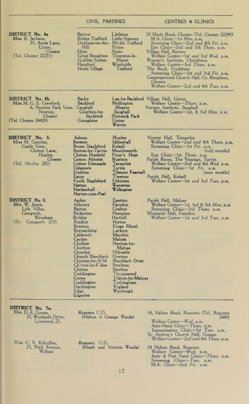 DISTRICT No. 4a Mill B. Jackson, 30, Acres Lane, Upton, Chester (Tel. Chester 27251) Barrow Littleton Bridge Traflord Little Stanney Dunham-on-the- Mickle Traflord Hill Picton Edton Stoke Great Boughton Thomton-Ie- Guilden Sutton Moors Hapsford Wimbolds Hoole Village Traflord 55 Hoole Road, Chester (Tel. Chester 22299) M.A. Clinic—Is/ Mon. p.m. Screening Qinic—2nd and 4th Fri. p.m. Eye Qinic—2nd and 5th Thun. p.m. Village Hall, Barrow Welfare (Centre—Is/ and 'ird Wed. p.m. Women's Institute, Christleton Welfare Centre—3rd Thurs. p.m. The Rock, Frodsham Screening Clinic—Is/ and 3rd Fri. p.m. Congregational Church Hall, Gt. Boughton, (Chester. Welfare Centre—2nd and 4th Tues. p.m. DISTRICT No. 4b. Bache Miss M. G. £ Crawford, Backford 6, Newton Park View. Caughall Newton, Chorlton-bf- Chester Backford (Tel. Chester 24420) Croughton Lea-by-Backford Mollington Moston Saughall Shotwick Park Upton Wervin Village Hall, Upton Welfare (Centre—Thurs. p.m. Vernon Institute, Saughall Welfare (Centre—Is/, & 3rd Mon. p m. DISTRICT No. 5. Ashton Huxley Victory Hall, Tarporley Miss M. Gourlay, Beeston Iddinshall Welfare Centre—2nd and 4th Thurs. p.m. Castle View, Bruen Stapleford Kelsall Screening Clinic—]st Fri. a.m. Clotton l-ane. Burton-by-Tarvin Mouldsworth (odd months) Huxley, Clotton Hoofield Pryor's Hey, Eye Clinic—Is/ Thurs. p.m. Chester Cotton Abbotts Rushton Parish Room, The Vicarage, Tarvin (Tel. Huxley 282) Cotton Edmunds Tarporley Welfare (Jentre—2nd and 4th Wed. p.m. Delamere Tarvin Screening Clinic—Is/ Fri. a.m. Duddon Tilstone Fearnall (even months) Eaton Tiverton Parish Hall, Kelsall Foulk Stapleford Utkinton Welfare Centre—Is/ and 3rd Tues. p.m. Hatton WaTcrton Hockcnbull W tiimgton Horton-cum-Peel DISTRICT No. 6. Agden Egerton Parish Hall, Malpas Mrs. W. Jones, Aldersey Farndon Welfare Centre—Is/, 3rd & 5th Mon. p.m Lyle Villas, Barton Grafton Screening Clinic—3rd Thurs. p.m. Caergwrie, Bickerton Hampton Memorial Hall, Famdcn W'rexham Bickiey Harthiil Welfare Centre—Is/ and 3rd Tues. p.m. (Te (3aergwrle 213) Bradley Horton Broxton Kings Marsh Burwardsley Larkton Caldecott Macefen Carden Malpas Chidlow Ncwton-by- Chorlton Malpas Chowley Oldcastlc Church bhockiach Overton Chiirton-by-Al'fd bhocklach Oviat Ch’rton-by-h don Stockton Clutton Stretton Coddington 1 hreapwood Crewe lilston-by-Malps 11 Cuddington Tiishingham Duckington Wigland Edge Wychough Edgerley DISTRICT No. 7a. Mrs. D. E. Govan, 23, Waylands Drive, Liverpool, 25, Miss C. V. Kilcullen, 23, Park Avenue, Widnes Runcorn U.D. (Halton fk Grange Wards) Runcorn U.D. (Heath and Victoria Wards) 34, Halton Road, Runcorn (Tel. Runcorn 2449) Welfare Centre—Wed. a.m. Ante-Natal Clinic—Thurs. a.m. Immunisation Clinic—Is/ Tues. a.m. St. Andrew's (2hurch Hall, Grange Welfare Centre—2nd and 4th Thurs. p.m. 34 Halton Road, Runcorn Welfare Centre—Wed. p.m. Ante & Post Natal Clinic—Thurs. a.m. Screening Clinic—Tues. p.m. M.A. Clinic—2nd Fri. a.m.