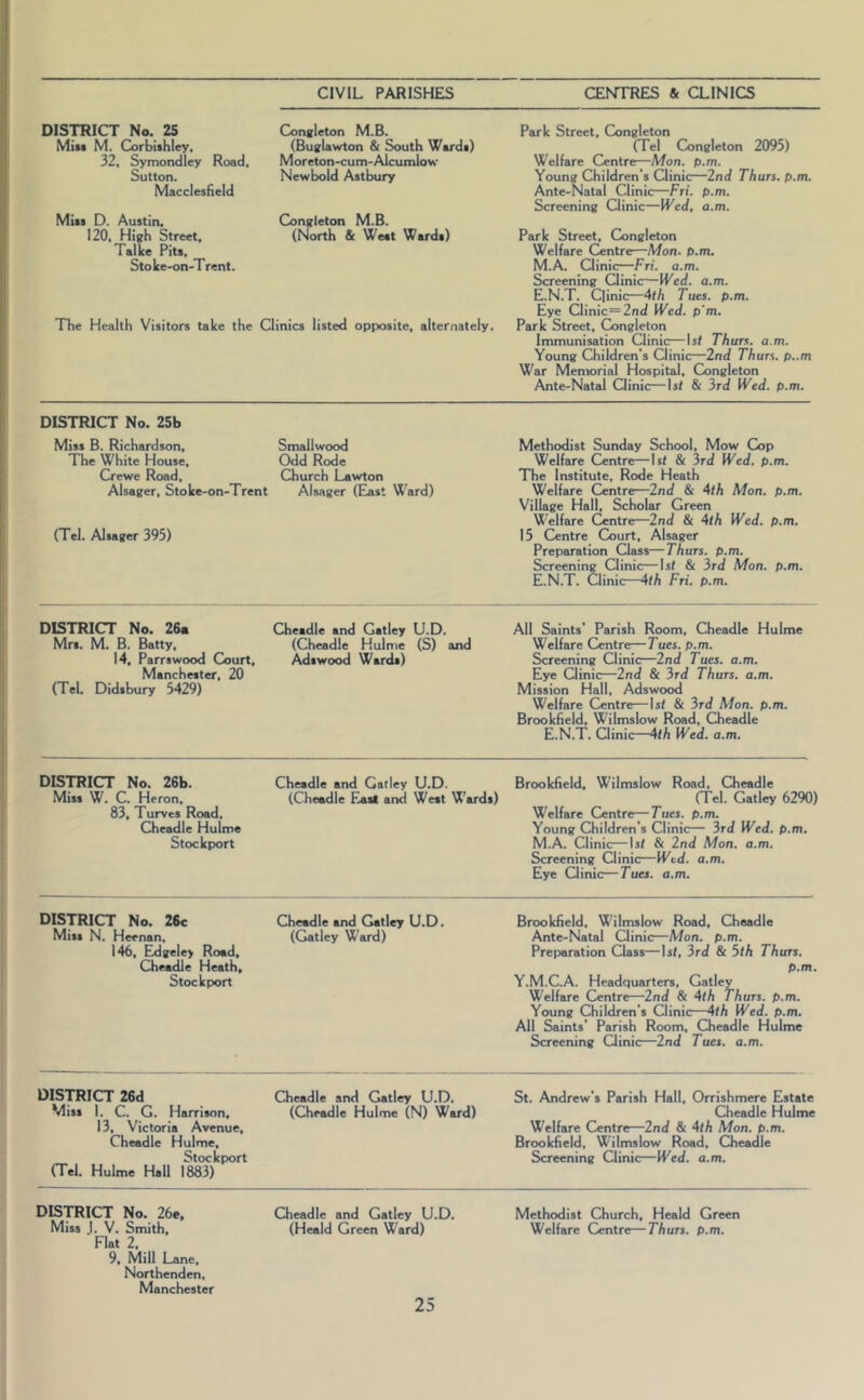 DISTRICT No. 25 Miu M. Corbiihley, 32, Symondley Road, Sutton. Macclesfield Miu D. Austin, 120, High Street, Talke Pits, Stoke-on-Trent. Congleton M.B. (Buglawton & South Wards) Moreton-cum-Alcumlow Newbold Astbury Congleton M.B. (North & West Wards) The Health Visitors take the Clinics listed opposite, alternately. Park Street, Congleton (Tel Ciongleton 2095) Welfare (Centre—Mon. p.m. Young Children's (Clinic—2nd Thurs. p.m. Ante-Natal Clinic—Fri. p.m. Screening Oinic—Wed, a.m. Park Street, Congleton Welfare (Centre—Mon. p.m. M.A. Clinic—Fri. a.m. Screening Qinic—Wed. a.m. E.N.T. Clinic—4lA Tues. p.m. Eye Clinic=2nd Wed. p'm. Park Street, Congleton Immunisation Clinic—Isl Thurx. a.m. Young Children's Clinic—2nd Thurs. p..m War Memorial Hospital, (Zongleton Ante-Natal Qinic—Isl & 3rd Wed. p.m. DISTRICT No. 25b Miss B. Richardson, Smallwood The White House, C)dd Rode Crewe Road, Church Lawton Alsager, Stoke-on-Trent Alsager (East Ward) (Tel. Aluger 395) Methodist Sunday School, Mow Cop Welfare (Centre—Is/ & 3rd Wed. p.m. The Institute, Rode Heath Welfare Centre—2nd & 4th Mon. p.m. Village Hall, Scholar Green Welfare Centre—2nd & 4th Wed. p.m. 15 Centre Court, Alsager Preparation Class—Thurs. p.m. Screening Clinic—Is/ & 3rd Mon. p.m. E.N.T. Clinic—4//i Fri. p.m. DISTRICT No. 26a Cheadle and Gatley U.D. Mrs. M. B. Batty, (Cheadle Hulme (S) and 14, Parrswood Court, Adswood Wards) Manchester, 20 (Tel. Didsbury 5429) All Saints' Parish Room, Cheadle Hulme Welfare Centre—Tues. p.m. Screening Clinic—2nd Tues. a.m. Eye Clinic—2nd & 3rd Thurs. a.m. Mission Hall, Adswood Welfare Centre—Is/ & 3rd Mon. p.m. Brookfield, Wilmslow Road, Cheadle E.N.T. (Zlinic—4//i Wed. a.m. DISTRICT No. 26b. Miss W. C. Heron, 83, Turves Road, Cheadle Hulme Stockport Cheadle and Gatley U.D. Brookfield, Wilmslow Road, Cheadle (Cheadle East and West Wards) (Tel. Gatley 6290) Welfare (Centre—Tues. p.rru Young Children's Clinic— 3rd Wed. p.m. M.A. Clinic—Is/ & 2nd Mon. a.m. Screening Clinic—Wed. a.m. Eye Clinic—Tues. a.m. DISTRICT No. 26c Cheadle and Gatley U.D. Miss N. Heenan, (Gatley Ward) 146, Edgeley Road. Cheadle Heath, Stockport Brookfield, Wilmslow Road, Cheadle Ante-Natal Clinic—Mon. p.m. Preparation Class—Is/. 3rd & 5th Thurs. p.m. Y.M.C.A. Headquarters, Gatley W'elfare (Dentre—2nd & 4/A Thurs. p.m. Young Children's Clinic—4/A Wed. p.m. All Saints' Parish Room, Cheadle Hulme Screening Qinic—2nd Tues. a.m. DISTRICT 26d Cheadle and Gatley U.D. St. Andrew's Parish Hall. Orrishmere Estate Miss I. C. G. Harrison, (Cheadle Hulme (N) Ward) Cheadle Hulme 13. Victoria Avenue, Welfare Centre—2nd & 4/A Mon. p.m. Cheadle Hulme, Brookheld, Wilmslow Road, Cheadle Stockport Screening Clinic—Wed. a.m. (Tel. Hulme Hall 1883) DISTRICT No. 26e, Cheadle and Gatley U.D. Methodist Church, Heald Green Miss .1. V, Smith, (Heald (jreen Ward) Welfare Centre—Thurs. p.m. Flat 2. 9, Mill Lane, Northenden, Manchester