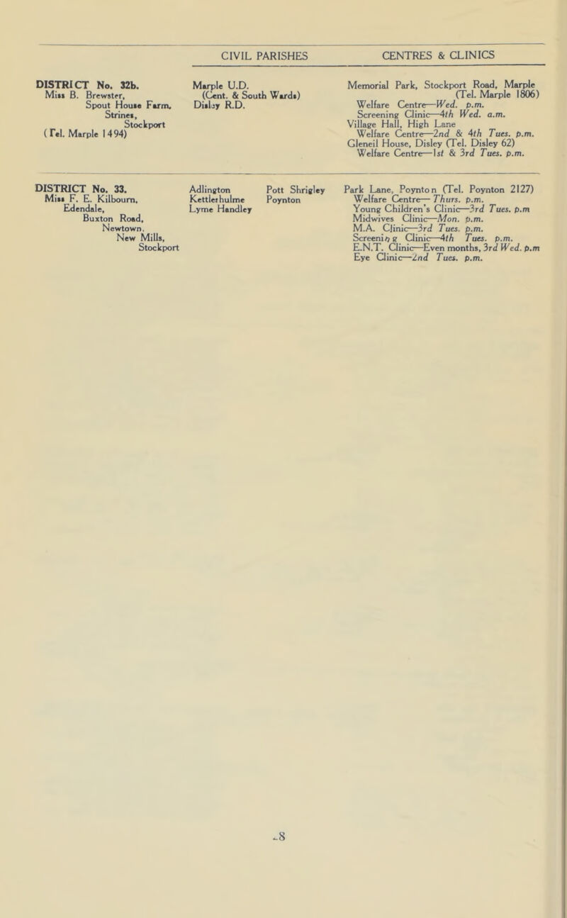 DISTRICT No. 32b. Mill B. Brewstrr. Spout Houie Form. Strinei, Stockport ( Ttl. Marple 1494) DISTRICT No. 33. Mill F. E. Kilboum. Edendaie, Buxton Roid, Newtown. New Mills, Stockport Marple U.D. Memorial Park, Stockport Road, Marple (Cent. & South Wardi) (Tel. Marple 1806) Dialoy R.D. Welfare Centre—IVeJ. p.m. Screening Clinic—4</i fVeJ. a.m. Village Hall, High Lane Welfare Centre—2nd St 4th Tues. p.m. Gleneil House, Disley (Tel. Disley 62) Welfare (Dentre—Is/ & 3rd Tues. p.m. Adlington Pott Shrigicy Park Lane, Poynton (Tel. Poynton 2127) Kettleihulme Poynton Welfare Centre— Thurs. p.m. Lyme Handley Young Children's Clinic—3rd Tues. p.m Midwives Clinic—Mon. p.m. M.A. Clinic—3rd Tues. p.m. Screening Qinic—4th Tues. p.m. E.N.T. Clinic—Even months, 3rd Wed. p.m Eye Oinic—2nd Tues. p.m. -8