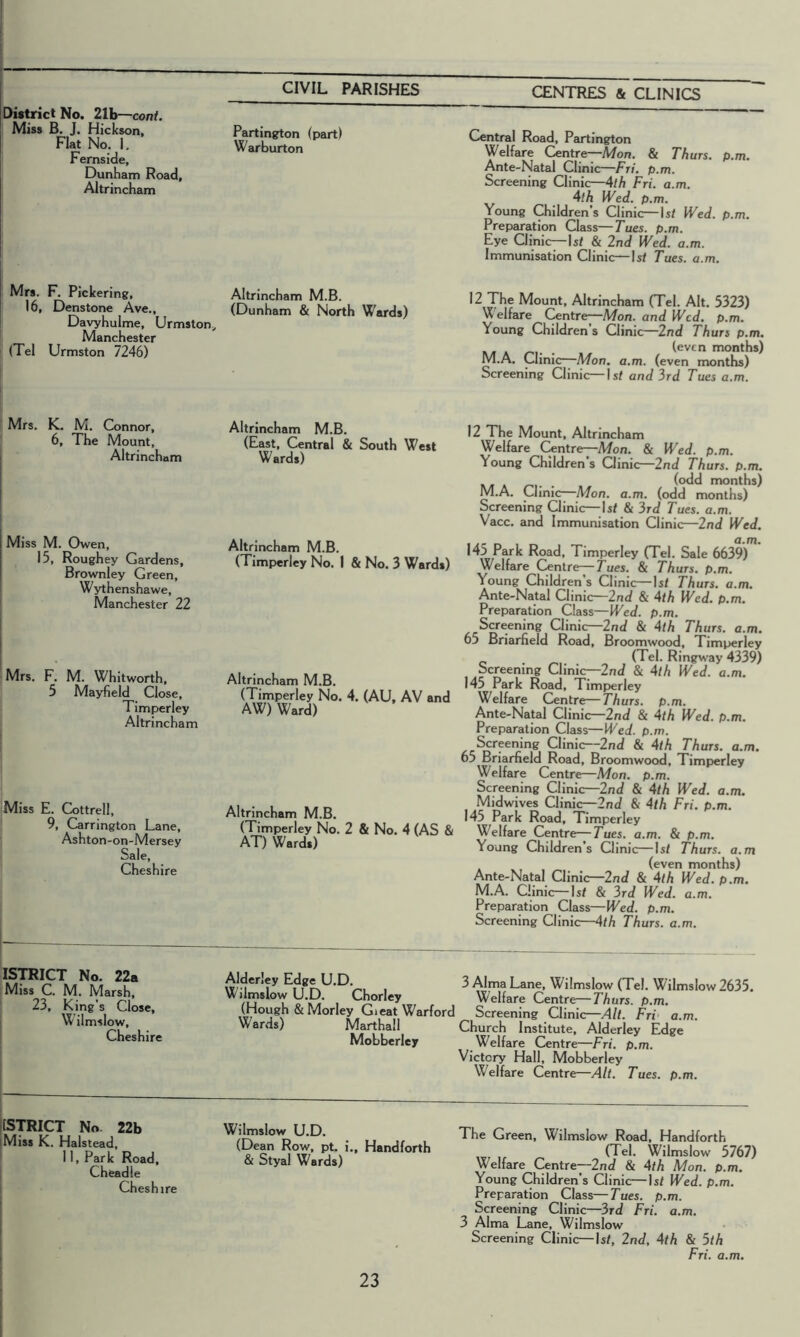 District No. 2lb—cont. 1 Miss B. J. Hickson, I Flat No, 1, Fernside, Dunham Road, Altrincham Partington (part) War burton Central Road, Partington Welfare Centre—Mon. & Thurs. p.m. Ante-Natal Clinic—Fri. p.m. Screening Clinic—4th Fri. a.m. 4lh Wed. p.m. Young Children’s Clinic—Is/ Wed. p.m. Preparation Class—Tues. p.m. Eye Clinic Is/ & 2nd Wed. a.m. Immunisation Clinic—Is/ Tues. a.m. Mrs. F. Pickering, 16, Denstone Ave,, Davyhulme, Urmston^ ' Manchester ’ (Tel Urmston 7246) Altrincham M.B. (Dunham & North Wards) 12 The Mount, Altrincham (Tel. Alt. 5323) Welfare Q^nXrer^Mon. and Wed. p.m. Young Childrens Clinic—2nd Thurs p.m. (even months) M.A. Clinic-j-Mon. a.m. (even months) Screening Clinic—Is/ and 3rd Tues a.m. ! Mrs. K. M. Connor, I 6, The Mount, Altrincham Miss M. Owen, 15, Roughey Gardens, Brownley Green, Wythenshawe, Manchester 22 I Mrs. F. M. Whitworth, 5 Mayfield Close, Timperley Altrincham Miss E. Cottrell, 9, Carrington Lane, Ashton-on-Mersey Sale, Cheshire Altrincham M.B. (East, Central & South West Wards) 12 The Mount, Altrincham Welfare C^ntre^Mon. & Wed. p.m. Young Children s Clinic—2nd Thurs, p,m, months) M.A. Clinic—Mon. a.m. (odd months) Screening Clinic—Is/ & 3rd Tues. a.m. Vacc. and Immunisation Clinic—2nd Wed. Altrincham M.B. (Timperley No. I & No. 3 Wards) Altrincham M.B. (Timperley No. 4. (AU, AV and AW) Ward) Altrincham M.B. (Timperley No. 2 & No. 4 (AS & AT) Wards) 145 Park Road, Timperley (Tel. Sale 6639) Welfare Centre-^-Tues. & Thurs. p.m. Young Children’s Clinic—Is/ Thurs. a.m. Ante-Natal Clinic—2nd & 4th Wed. p.m. Preparation Class—Wed. p.m. Screening Clinic—2nd & 4th Thurs. a.m. 65 Briarfield Road, Broomwood, Timperley . . (Tel. Ringway 4339) Screening Clinic—2nd & 4th Wed. a.m. 145 Park Road, Timperley Welfare Centre—Thurs. p.m. Ante-Natal Clinic—2nd & 4th Wed. p.m. Preparation Class—Wed. p.m. ^tfening Clinic—2nd & 4th Thurs. a.m. 65 Briarfield Road, Broomwood, Timperley Welfare Centre—Mon. p.m. Screening Clinic—2nd & 4th Wed. a.m. Midwives Clinic—2nd & 4th Fri. p.m. 145 Park Road, Timperley Welfare Centre-^Tues. a.m. & p.m. Young Children's Clinic—Is/ Thurs. a.m (even months) Ante-Natal Qinic—2nd & 4th Wed. p.m. M.A. Clinic—Is/ & 3rd Wed. a.m. Preparation Class—Wed. p.m. Screening Clinic—4th Thurs. a.m. ISTRICT No. 22a Miss C. M. Marsh, 23, King’s Close, I Wilmsiow, Cheshire Alderley Edge U.D. Wilmslow U.D. Chorley (Hough & Morley Gieat Warford Wards) Marthall Mobberley 3 Alma Lane, Wilmslow (Tel. Wilmslow 2635. Welfare Centre—Thurs. p.m. Screening Clinic—Alt. Fri’ a.m. Church Institute, Alderley Edge Welfare Centre—Fri. p.m. Victory Hall, Mobberley Welfare Centre—Alt. Tues. p.m. ilSTRICT No 22b iMiss K. Halstead, ' 11, Park Road, I Cheadle I Cheshire Wilmslow U.D. (Dean Row, pt. i., Handforth & Styal Wards) The Green, Wilmslow Road, Handforth (Tel. Wilmslow 5767) Welfare Centre—2nd & 4th Mon. p.m. Young Children’s Clinic—Is/ Wed. p.m. Preparation Class—Tues. p.m. Screening Clinic—3rd Fri. a.m. 3 Alma Lane, Wilmslow Screening Clinic—Is/, 2nd, 4th & 5th Fri. a.m.