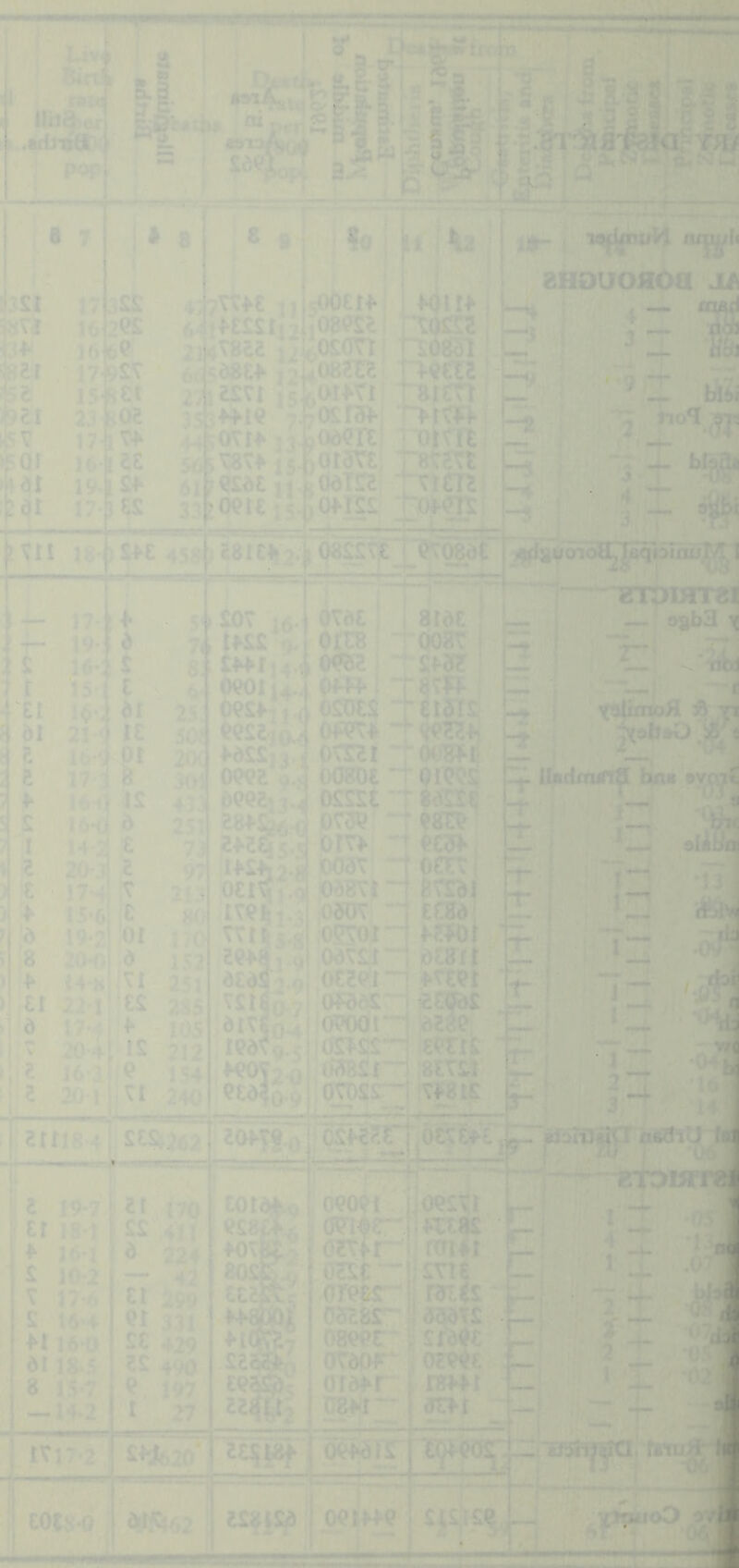 'ti lliici .aHiTjtt ) r ^ T>'. c :h- I a : I ! ‘SI . I \ r vl r ■ • ■ ■ :: '. i r I ■ ' V'< ■' Ol : If [ vH : ChF. I {■ < ; () < £ ^ i: I vVft . ‘ ■ ■• ! ' '. I' !- \'''ic ' ; ‘ : i c-u ^ -t-f IV , - r ! (»\r^‘ ■. ’ : : f, T8 \■^ ■• ;• ■ ' ,1^0^ ■ [' oeu I c 61 r;* i ii-is Oj’ ;: 14^4^ [ ; ivo: , ) rr . .’ <■' “ i CViV ■ ^::uU £Id; ■ ^ ( t-VT-f- '• H^Zch rdli i.-jJA . 1 jxot ■ Oiws; “ giASSi; 981^ t i> i r-4'' . ■ mx i vrA\' ' l':r£Bi rcvh r'dOT ;ar ■ ^ (;('■:(• r ?!v;-x .8 ('r';''. r ' r o.oS ()f - V'i ; '.I'tt 1 ol\8 I ] Vr' 8HauoiiOa M •a.r.nhiiiLw ': i I’Ol c 'rj J -JAi ^ ilaiSnt,':''. rj ;i.'.)i 7vciti ij - — a hit oifiJai I i ■ r~- ’ 1” [ . . rf,*iv , . .. il; doj ■ < ‘di V# h A uH i ':o-84- -VdOr • - .• L ' r ■ • i’.M * rc l; r ^ c8:. uvHii i i . - ‘-i!?:iCi u.iu.^ ' — ; (— ^ :.0c ■ t’ii ' ' C/01^4-9 ' . ■- 7>>ic»D