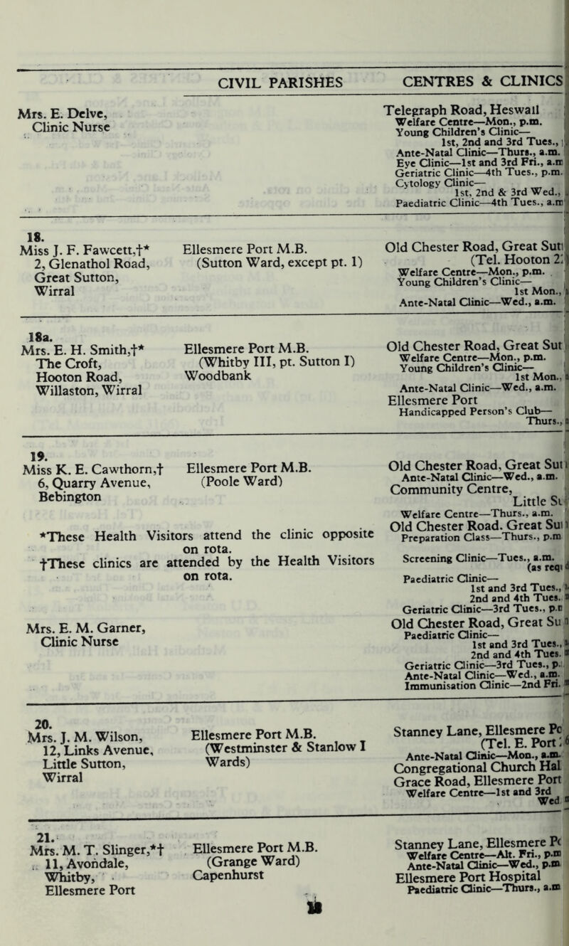 Mrs. E. Delve, Clinic Nurse Telegraph Road, Heswail Welfare Centre—Mon., p.m. Young Children’s Clinic— 1st, 2nd and 3rd Tues., i Ante-Natal Clinic—Thurs., a.m. Eye Clinic—1st and 3rd Fri., a.ra Geriatric Clinic—4th Tues., p.m. Cytology Clinic— 1st, 2nd & 3rd Wed., Paediatric Clinic—4th Tues., a.m . -— 18. Miss J. F. Fawcett,!* 2, Glenathol Road, Great Sutton, Wirral Ellesmere Port M.B. (Sutton Ward, except pt. 1) Old Chester Road, Great Suti (Tel. Hooton 2\ Welfare Centre—Mon., p.m. Young Children’s Clinic— 1st Mon., Ante-Natal Clinic—Wed., a.m. 18a. Mrs. E. H. Smith,!* The Croft, Hooton Road, Willaston, Wirral Ellesmere Port M.B. (Whitby III, pt. Sutton I) Woodbank Old Chester Road, Great Sut Welfare Centre—Mon., p.m. Young Children’s Clinic— 1st Mon., Ante-Natal Clinic—Wed., a.m. Ellesmere Port Handicapped Person’s Club— Thurs., a - i — 4 19. Miss K. E. Cawthorn,! Ellesmere Port M.B. 6, Quarry Avenue, (Poole Ward) Bebington ♦These Health Visitors attend the clinic opposite on rota. !These clinics are attended by the Health Visitors on rota. Mrs. E. M. Garner, Clinic Nurse Old Chester Road, Great Sut Ante-Natal Clinic—Wed., a.m. Community Centre, Little Si Welfare Centre—Thurs., a.m. Old Chester Road. Great Sui Preparation Class—Thurs., p.m Screening Clinic—Tues., a.m. (as reqi d Paediatric Clinic— 1st and 3rd Tues., >• 2nd and 4th Tues. a Geriatric Clinic—3rd Tues., pc Old Chester Road, Great Su n Paediatric Clinic— 1st and 3rd Tues., »■ 2nd and 4th Tues. ® Geriatric Clinic—3rd Tues., p.: Ante-Natal Clinic—Wed., a.m. Immunisation Clinic—2nd Fn. ® 20. Mrs. J. M. Wilson, 12, Links Avenue, Little Sutton, Wirral Ellesmere Port M.B. (Westminster & Stanlow I Wards) Stanney Lane, Ellesmere Pc (Tel. E. Port 16 Ante-Natal Clinic—Mon., a.m. Congregational Church Hal Grace Road, Ellesmere Port Welfare Centre—1st and 3rd Wed n 21. Mrs. M. T. Slinger,*! . 11, Avondale, Whitby, Ellesmere Port Ellesmere Port M.B. (Grange Ward) Capenhurst I Stanney Lane, Ellesmere P( Welfare Centre—Alt. Fri., p.m Ante-Natal Clinic—Wed., p.m Ellesmere Port Hospital Paediatric Clinic—Thurs., a.m u