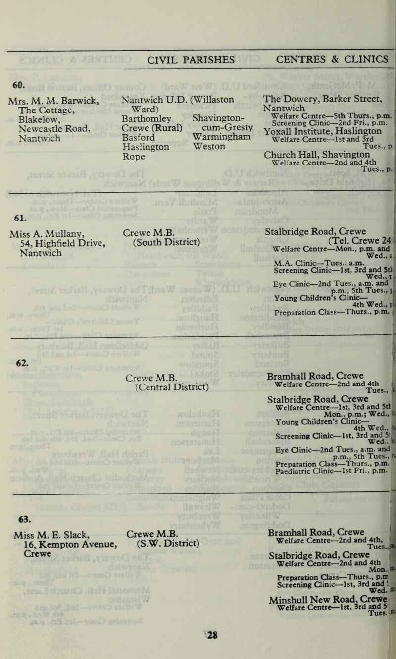 60. Mrs. M. M. Barwick, The Cottage, Blakelow, Newcastle Road, Nantwich Nantwich U.D. (Willaston Ward) Barthomley Shavington- Crewe (Rural) cum-Gresty Basford Warmingham Haslington Weston Rope The Dowery, Barker Street, Nantwich Welfare Centre—5th Thurs., p.m. Screening Clinic—2nd Fri., p.m. • Yoxall Institute, Haslington W’elfare Centre—1st and 3rd Tues., p.j Church Hall, Shavington Welfare Centre—2nd and 4th Tues., p. 61. Miss A. Mullany, 54, Highfield Drive, Nantwich Crewe M.B. (South District) Stalbridge Road, Crewe (Tel. Crewe 24 Welfare Centre—Mon., p.m. and Wed., a M.A. Clinic—Tues., a.m. Screening Clinic—1st, 3rd and 5tl Wed., r. Eye Clinic—2nd Tues., a.m. and p.m., 5th Tues., ji. Young Children’s Clinic— 4th Wed., jfj Preparation Class—Thurs., p.m. 62. 1 Crewe M.B. (Central District) Bramhall Road, Crewe Welfare Centre—2nd and 4th Tues., l- Stalbridge Road, Crewe Welfare Centre—1st, 3rd and 5tl Mon., p.m.; Wed., Young Children’s Clinic— 4th Wed., a. Screening Clinic—1st, 3rd and 5' Wed., n. Eye Clinic—2nd Tues., a.m. and p.m., 5th Tues., n- Preparation Class—Thurs., p.m. Paediatric Clinic—1st Fri., p.m. 63. Miss M. E. Slack, Crewe M.B. 16, Kempton Avenue, (S.W. District) Crewe Bramhall Road, Crewe Welfare Centre—2nd and 4th, Tues.,/* Stalbridge Road, Crewe Welfare Centre—2nd and 4th Mon. ®- Preparation Class—Thurs., p.m Screening Clinic—1st, 3rd and ! Wed. n- Minshull New Road, Crewe Welfare Centre—1st, 3rd and 5 Tues. »•